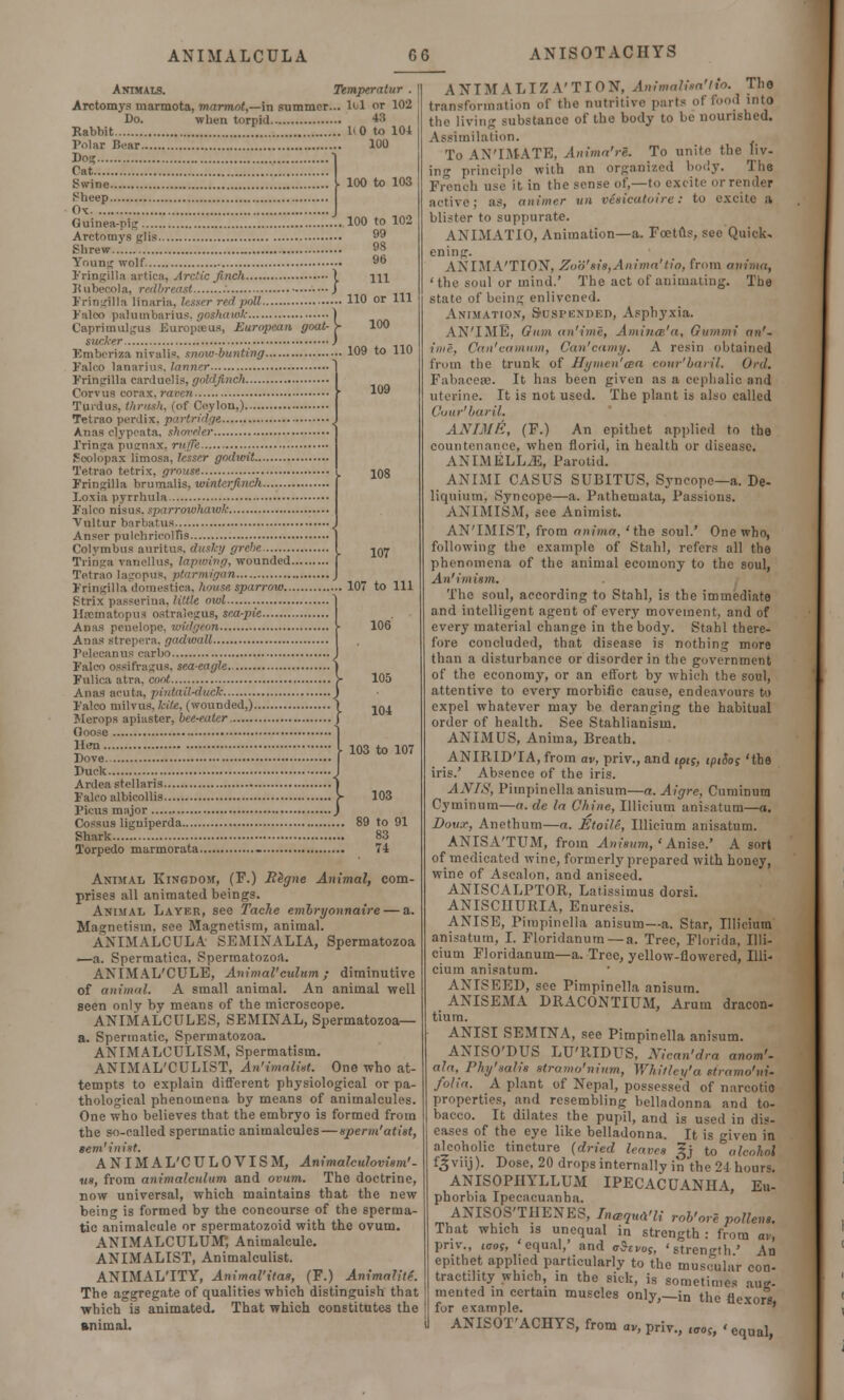 ANIMALCULA Animals. Arctomys marmota, marmot,—in summer, Do. when torpid Rabbit 1'olar Bear Do? Cat Swine Sheep Ox 66 ANISOTACHYS Ttmperatur . .. Ill or 102 43 .. U0 to 101 100 Guinea-pi^ Arctomys glis Shrew Youn;; wolf Fringilla artica, Arctic finch I! ubecola, redbreast ' Frincrilla linaria, lesser red poll Falco palumbarius, goshawk Caprimulgus Europeans, European goat- sucker Emberiza nivalis, snow-bunting Falco lanarius, lanner Fringilla carduelis, goldfinch Oottus cor.-ix. raven Tardus, thrush, (of Ceylon,) Tetrao perdix, partridge Anas clypeata, shoveler fringe pugnax, ruffe Scolopax limosa, lesser godwit Tetrao tetrix, grouse Fringilla brunialis, winterfinch Loxia pyrrhula Falco nisus. sparrowhawk Vnltur barbatus Anser pulchricollis Colymbus auritus, dusl-y grebe Tringa vanellus, lapwing, wounded Tetrao tagopu Fringilla domestica. house sparrow Strix passerina, little owl Hsematopus ostralegus, sea-pie Anas pone lope, widgeon Anas strepera, gadwall Pelecanus carbo Falco ossifragus, sea-eagle Fulica atra. coot- Anas acuta, pintail-duck Falco milvuSjWfa, (wounded,) Merops apiaster, bee-eater Goose Hen Dove Duek Ardca stellaris Falco albicollis Ficus major Cossus liguiperda Shark Torpedo marmorata - 100 to 103 100 to 102 96 } 1U ... 110 or 111 100 109 to 110 109 108 107 107 to 111 106 105 104 103 to 107 to 91 83 74 Animal Kingdom, (F.) Eegne Animal, com- prises all animated beings. Animal Layer, see Tache embryonnaire — a. Magnetism, see Magnetism, animal. ANIMALCULA SEMINALIA, Spermatozoa —a. Spermatica, Spermatozoa. ANIMAL'CULE, Animal'culum ; diminutive of animal. A small animal. An animal well Been only by means of the microscope. ANIMALCULES, SEMINAL, Spermatozoa— a. Spermatic, Spermatozoa. ANIMALCULISM, Spermatism. ANIMAL'CULIST, An'imalixt. One who at- tempts to explain different physiological or pa- thological phenomena by means of animalcules. One who believes that the embryo is formed from the so-called spermatic animalcules — upenn'atist, sem' inist. A NIM A L'C U L 0 VIS M, Animalculovism'- «», from animalculitm and ovum. The doctrine, now universal, which maintains that the new being is formed by the concourse of the sperma- tic animalcule or spermatozoid with the ovum. ANIMALCULUM*, Animalcule. ANIMALIST, Animalculist. ANIMAL'ITY, Animal'itas, (F.) AnimaUtt. The aggregate of qualities which distinguish that which is animated. That which constitutes the animal. ANTM ALIZ A'TION, Animalua'tio. The transformation of the nutritive parts of food into the living substance of the body to be nourished. Assimilation. To AN'IMATE, Anima'ri. To unite the liv- ing principle with an organized body. The French use it in the sense of,—to excite or render active; as, aniiner un vcnicatoire: to excite a blister to suppurate. AX 1MAT 10, Animation—a. Foetus, see Quick, ening. ANIMA'TION, Zoo'sis, Anima'tio, from ani.ua, ' the soul or mind.' The act of animating. The state of being enlivened. Animation, Suspended, Asphyxia. AN'IME, Gum an'ime, Amines'a, Gummi an'- i'jii e, Can'cam a in, Can'camy. A resin obtained from the trunk of Hymen'aa cour'baril. Ord. Fabacese. It has been given as a cephalio and uterine. It is not used. The plant is also called Cour'baril. ANIM&, (F.) An epithet applied to the countenance, when florid, in health or disease. ANIMELLiE, Parotid. ANIMI CASUS SUBITUS, Syncope—a. De- liquium, Syncope—a. Pathemata, Passions. ANIMISM, see Animist. AN'IMIST, from anima, 'the soul.' One who, following the example of Stahl, refers all the phenomena of the animal ecomony to the soul, An'iinism. The soul, according to Stahl, is the immediate and intelligent agent of every movement, and of every material change in the body. Stahl there- fore concluded, that disease is nothing more than a disturbance or disorder in the government of the economy, or an effort by which the soul, attentive to every morbific cause, endeavours to expel whatever may be deranging the habitual order of health. See Stahlianism. ANIMUS, Anima, Breath. ANIRID'IA, from av, priv., and ip«y, ipiSo; 'the iris.' Absence of the iris. ANIS, Pimpinellaanisum—a. Aigre, Cuminuni Cyminum—a.de la Chine, Illicium anisatum—a. Dour. Anethum—a. Etoilc, Illicium anisatum. ANISA'TUM, from Anisum,' Anise.' A sort of medicated wine, formerly prepared with honey, wine of Ascalon, and aniseed. ANISCALPTOR, Latissimus dorsi. ANISCIIURIA, Enuresis. ANISE, Pimpinella anisum—a. Star, Illicium anisatum, I. Floridanum — a. Tree, Floridn, Illi- cium Floridanum—a. Tree, yellow-flowered, Illi- cium anisatum. ANISEED, see Pimpinella anisum. ANISEMA DRACONTIUM, Arum dracon- tium. ANISI SEMINA, see Pimpinella anisum. ANISO'DUS LU'RIDUS, Nican'dra anom'- aln, Phy'salis stramo'nium, Whitley'a stramo'ni- folia. A plant of Nepal, possessed of narcotic properties, and resembling belladonna and to- bacco. It dilates the pupil, and is used in dis- eases of the eye like belladonna. It is given in alcoholic tincture (dried leare* £j to alcohol fgviij). Dose, 20 drops internally in the 24- hours. ANISOPHYLLUM IPECACUANHA, Eu- phorbia Ipecacuanha. ANISOS'TIIENES, Inaqua'li rob'ore pollens. That which is unequal in strength : from av, priv., taot, 'equal,' and aS-cvus, 'strength' An epithet applied particularly to the muscular con- tractility which, in the sick, is sometimes aug- mented in certain muscles only,—in the flexors, for example. ANISOT'ACHYS, from av, priv., ia0i, 'equal,