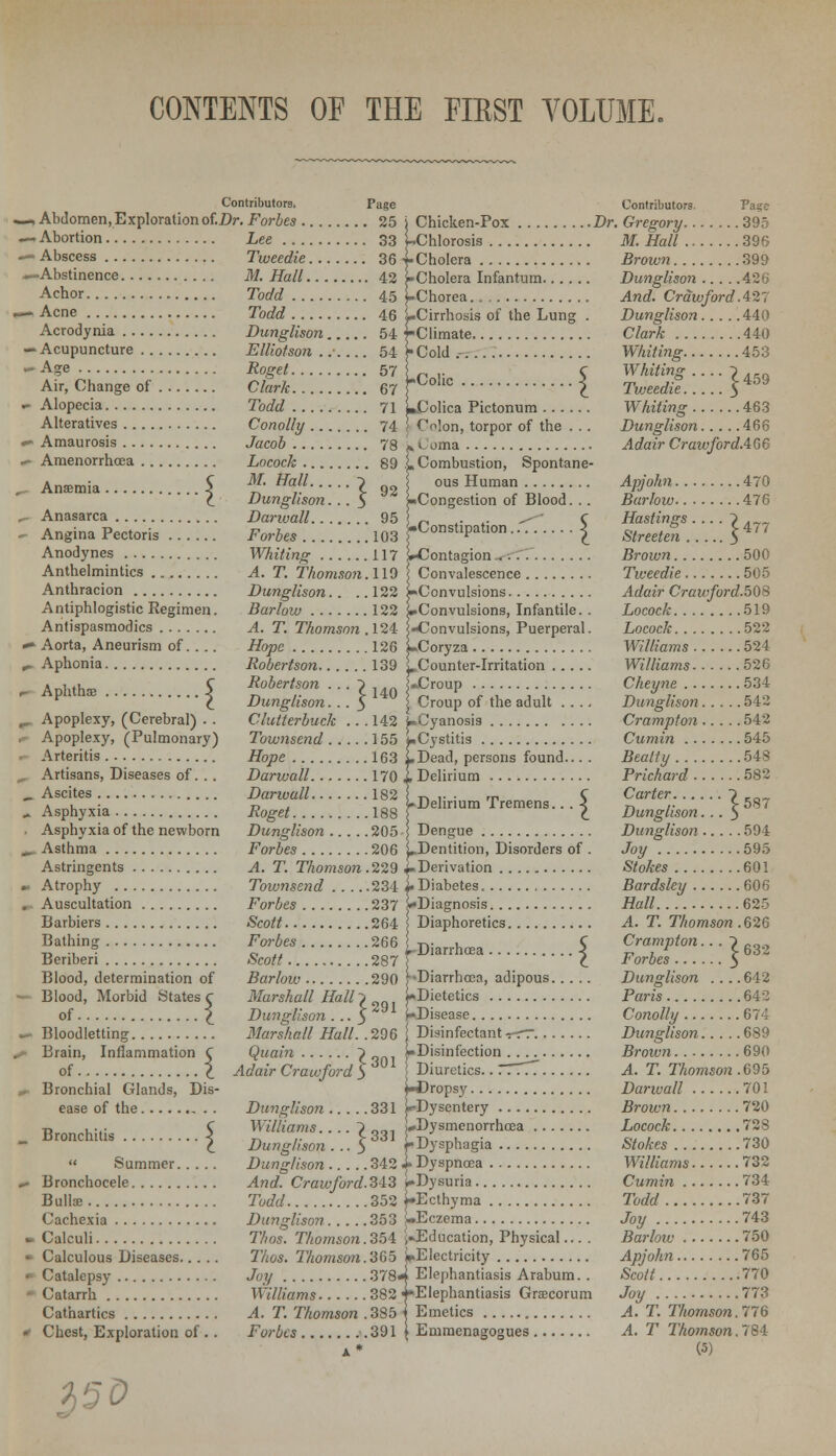 CONTENTS OF THE FIBST VOLUME. Contributors. Page , Abdomen, Exploration of.Dr. Forbes 25 . Abortion Lee 33 ■ Abscess Tweedie 36 -Abstinence M. Hall 42 Achor Todd Acne Todd Acrodynia Dunglison. - Acupuncture EUiotson . .■ Age Roget Air, Change of Clark 67 Alopecia Todd 71 Alteratives Conolly 74 Amaurosis Amenorrhcea Anaemia Anasarca Angina Pectoris Jacob Locock 89 M. Hall 7 Dunglison... 5 Dai-wall 95 Forbes 103 92 Anodynes Whiting 117 Anthelmintics A. T. Thomson. 119 Anthracion Dunglison.. .. 122 Antiphlogistic Regimen. Barlow 122 Antispasmodics A. T. Thomson . 124 -» Aorta, Aneurism of.... Hope 126 +. Aphonia Robertson 139 • Aphtha. S X°bert/son---lu0 £ Dunglison... 3 „ Apoplexy, (Cerebral) . . Clutter buck ... 142 Apoplexy, (Pulmonary) Townsend 155 Arteritis Hope 163 „ Artisans, Diseases of. .. Darwall 170 „, Ascites Darwall 182 ^ Asphyxia Roget 188 . Asphyxia of the newborn Dunglison 205 Asthma Forbes 206 A. T. Thomson.229 Townsend 234 Forbes 237 Scott 264 Forbes 2G6 Scott 287 Barlow 290 Marshall Hall Dunglison . Marshall Hall.. 29 Quain Adair Crawford II-i 291 301 Astringents Atrophy Auscultation Barbiers Bathing Beriberi Blood, determination of Blood, Morbid States c of i Bloodletting Brain, Inflammation C of I Bronchial Glands, Dis- ease of the Dunglison 331 C Williams. . '  ' (_ Dunglison .  Summer Dunglison 342 Bronchocele And. Crawford. 343 Bullae Todd 352 Cachexia Dunglison 353 Calculi T/ios. Thomson.354 Calculous Diseases Thos. Thomson.365 Catalepsy Joy 378 Catarrh Williams 382 Cathartics A. T. Thomson .385 Chest, Exploration of . . Forbes 391 Bronchitis 331 Chicken-Pox Dr Chlorosis Cholera Cholera Infantum Chorea Cirrhosis of the Lung . Climate Cold, Colic $ Colica Pictonum Colon, torpor of the . .. Coma Combustion, Spontane- ous Human Congestion of Blood. .. Constipation } ontagion Convalescence Convulsions Convulsions, Infantile. . ^•Convulsions, Puerperal. i-Coryza LCounter-Irritation !«Croup \ Croup of the adult .... ^Cyanosis Cystitis Dead, persons found... . Delirium Delirium Tremens.. . < Dengue Dentition, Disorders of . Derivation f Diabetes Diagnosis Diaphoretics »■ Diarrhoea < ; Diarrhoea, adipous ^Dietetics ^Disease ( Disinfectant t-TT ^•Disinfection Diuretics.. rTTTT K>ropsy UDysentery f.Dysmenorrhcea Dysphagia Dyspnoea 4»Dysuria ^•Ecthyma (•Eczema ^•Education, Physical.... Electricity Elephantiasis Arabum. . Elephantiasis Graecorum Emetics Emmenagogues Contributors. Page Gregory 395 M. Hall 396 Brown 399 Dunglison 426 And. Crawford .427 Dunglison 440 Clark 440 Whiting 453 Whiting .... 7 459 Tvjeedie 5 Whiting 463 Dunglison 466 Adair CrawfordAGG Apjohn 470 Barlow 476 Hastings ~i Streeten 5 Brown 500 Tweedie 505 Adair Crawfo7-d.50S Locock 519 Locock 522 Williams 524 Williams 526 Cheyne 534 Dunglison 542 Crampton 542 Cumin 545 Bealty 548 Prichard 582 Carter. 7 58? Dunglison... 5 Dunglison 594 Joy 595 Stokes 60! Bardsley 606 Hall 625 A. T. Thomson.626 Crampton... 7 «„., Forbes 3 Dunglison .... 642 Paris 642 Conolly 674 Dunglison 689 Brown 690 A. T. Thomson.695 Darwall 70! Brown 720 Locock 728 Stokes 730 Williams 732 Cumin 734 Todd 737 Joy 743 Barlow 750 Apjohn 765 Scott 770 Joy 773 A. T. Thomson. 776 A. T Thomson.784 (5) *>5D