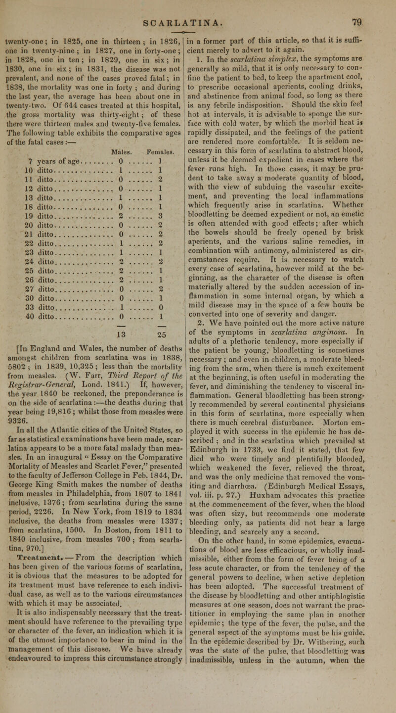 twenty-one; in 1825, one in thirteen; in 1826, one in twenty-nine; in 1827, one in forty-one; in 1828, one in ten; in 1829, one in six; in 1830, one in six; in 1831, the disease was not prevalent, and none of the cases proved fatal; in 1838, the mortality was one in forty ; and during the last year, the average has been about one in twenty-two. Of 644 cases treated at this hospital, the gross mortality was thirty-eight; of these there were thirteen males and twenty-five females. The following table exhibits the comparative ages of the fatal cases :— Males. Females. 7 years of age 0 ] 10 ditto I 1 11 ditto 0 2 12 ditto 0 1 13 ditto 1 1 18 ditto 0 1 19 ditto 2 3 20 ditto 0 2 21 ditto 0 2 22 ditto 1 2 23 ditto 1 1 24 ditto 2 2 25 ditto 2 1 26 ditto 2 1 27 ditto 0 2 30 ditto 0 1 33 ditto 1 0 40 ditto 0 1 13 25 [In England and Wales, the number of deaths amongst children from scarlatina was in 1838, 5802; in 1839, 10,325; less than the mortality from measles. (W. Farr, Third Report of the Registrar-General, Lond. 1841.) If, however, the year 1840 be reckoned, the preponderance is on the side of scarlatina:—the deaths during that year being 19,816 ; whilst those from measles were 9326. In all the Atlantic cities of the United States, so far as statistical examinations have been made, scar- latina appears to be a more fatal malady than mea- sles. In an inaugural  Essay on the Comparative Mortality of Measles and Scarlet Fever, presented to the faculty of Jefierson College in Feb. 1844, Dr. George King Smith makes the number of deaths from measles in Philadelphia, from 1807 to 1841 inclusive, 1376; from scarlatina during the same period, 2226. In New York, from 1819 to 1834 inclusive, the deaths from measles were 1337; from scarlatina, 1500. In Boston, from 1811 to 1840 inclusive, from measles 700 ; from scarla- tina, 970.] Treatment. — From the description which has been given of the various forms of scarlatina, it is obvious that the measures to be adopted for its treatment must have reference to each indivi- dual case, as well as to the various circumstances with which it may be associated. It is also indispensably necessary that the treat- ment should have reference to the prevailing type or character of the fever, an indication which it is of the utmost importance to bear in mind in the management of this disease. We have already endeavoured to impress this circumstance strongly in a former part of this article, so that it is suffi- cient merely to advert to it again. 1. In the scarlatina simplex, the symptoms are generally so mild, that it is only necessary to con- fine the patient to bed, to keep the apartment cool, to prescribe occasional aperients, cooling drinks, and abstinence from animal food, so long as there is any febrile indi.sposilion. Should the skin feel hot at intervals, it is advisable to sponge the sur- face with cold water, by which the morbid heat h rapidly dissipated, and the feelings of the patient are rendered more comfortable. It is seldom ne- cessary in this form of scarlatina to abstract blood, unless it be deemed expedient in cases where the fever runs high. In those cases, it may be pru- dent to take away a moderate quantity of blood, with the view of subduing the vascular excite- ment, and preventing the local inflammations which frequently arise in scarlatina. Whether bloodletting be deemed expedient or not, an emetic is often attended with good effects; after which the bowels should be freely opened by brisk aperients, and the various saline remedies, in combination with antimony, administered as cir- cumstances require. It is necessary to watch every case of scarlatina, however mild at the be- ginning, as the character of the disease is often materially altered by the sudden accession of in- flammation in some internal organ, by which a mild disease may in the space of a few hours be converted into one of severity and danger. 2. We have pointed out the more active nature of the symptoms in scarlatiria anginosa. In adults of a plethoric tendency, more especially if the patient be young, bloodletting is sometimes necessary ; and even in children, a moderate bleed- ing from the arm, when there is much excitement at the beginning, is often useful in moderating the fever, and diminishing the tendency to visceral in- flammation. General bloodletting has been strong- ly recommended by several continental physicians in this form of scarlatina, more especially when there is much cerebral disturbance. Morton em- ployed it with success in the epidemic he has de- scribed ; and in the scarlatiria which prevailed at Edinburgh in 1733, we find it stated, that few died who were timely and plentifully blooded, which weakened the fever, relieved the throat, and was the only medicine that removed the vom- iting and diarrhoja. (Edinburgh Medical Essays, vol. iii. p. 27.) Huxham advocates this practice at the commencement of the fever, when the blood was often sizy, but recommends one moderate bleeding only, as patients did not bear a large bleeding, and scarcely any a second. On the other hand, in some epidemics, evacua- tions of blood are less efficaciou.s, or wholly inad- missible, either from the form of fever being of a less acute character, or from the tendency of the general powers to decline, when active depletion has been adopted. The successful treatment of the disease by bloodletting and other antiphlogistic measures at one season, does not warrant the prac- titioner in employing the same jilan in another epidemic; the type of the fever, the pulse, and the general aspect of the .symptoms must be his guide. In the epidemic describctl by Dr. Withering, such was the state of the pulse, that bloodletting was inadmissible, unless in the autumn, when the