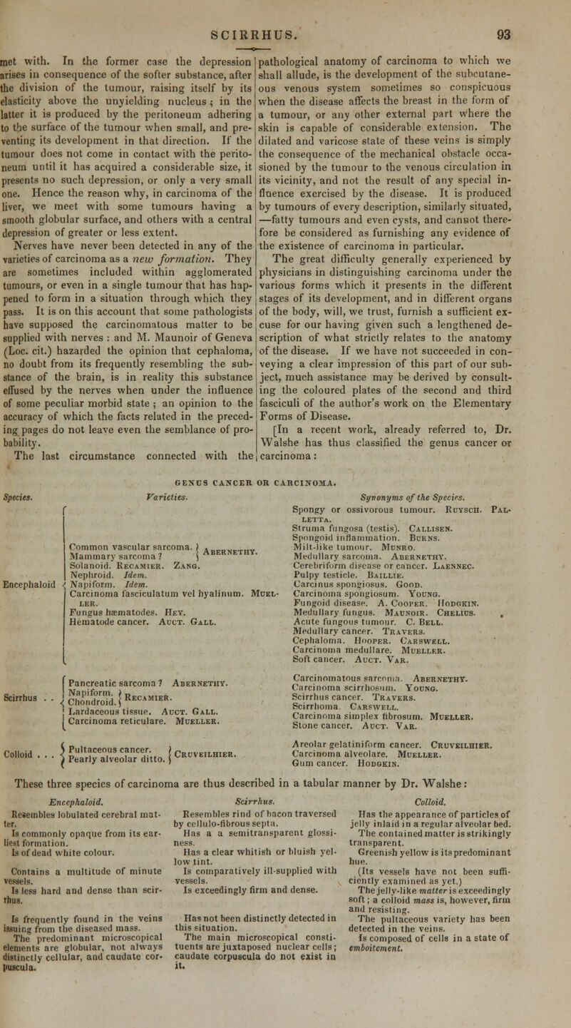 met with. In the former case the depression arises in consequence of the softer substance, after the division of the tumour, raising itself by its elasticity above the unyielding nucleus ; in the latter it is produced by the peritoneum adhering to the surface of the tumour when small, and pre- venting its development in that direction. If the tumour does not come in contact with the perito- neum until it has acquired a considerable size, it presents no such depression, or only a very small one. Hence the reason why, in carcinoma of the liver, we meet with some tumours having a smooth globular surface, and others with a central depression of greater or less extent. Nerves have never been detected in any of the varieties of carcinoma as a new formation. They are sometimes included within agglomerated tumours, or even in a single tumour that has hap- pened to form in a situation through which they pass. It is on this account that some pathologists have supposed the carcinomatous matter to be supplied with nerves : and M. Maunoir of Geneva (Loc. cit.) hazarded the opinion that cephaloma, no doubt from its frequently resembling the sub- stance of the brain, is in reality this substance effused by the nerves when under the influence of some peculiar morbid state ; an opinion to the accuracy of which the facts related in the preced- ing pages do not leave even the semblance of pro- bability. The last circumstance connected with the pathological anatomy of carcinoma to which we shall allude, is the development of the subcutane- ous venous system sometimes so conspicuous when the disease affects the breast in the form of a tumour, or any other external part where the skin is capable of considerable extension. The dilated and varicose state of these veins is simply the consequence of the mechanical obstacle occa- sioned by the tumour to the venous circulation in its vicinity, and not the result of any special in- fluence exercised by the disease. It is produced by tumours of every description, similarly situated, —fatty tumours and even cysts, and canaot there- fore be considered as furnishing any evidence of the existence of carcinoma in particular. The great difficulty generally experienced by physicians in distinguishing carcinoma under the various forms which it presents in the different stages of its development, and in different organs of the body, will, we trust, furnish a sufficient ex- cuse for our having given such a lengthened de- scription of what strictly relates to the anatomy of the disease. If we have not succeeded in con- veying a clear impression of this part of our sub- ject, much assistance may be derived by consult- ing the coloured plates of the second and third fasciculi of the author's work on the Elementary Forms of Disease. [In a recent work, already referred to. Dr. Walshe has thus classified the genus cancer or carcinoma: GEND9 CANCER OR CARCINOMA. Species. Common vascular sarcoma. ) »„b„.thv Mammary sarcoma ? \ ^bernethy. Solanoid. Recamier. Zang. Nephroid. Idem. Enceplialoid -; Na pi form. Idem. Carcinoma fasciculatum vel hyalinum. Mdel- LER. Fungus hffimatodes. Hey. nematode cancer. Auct. Gall. Scirrhus I Pancreatic sarcoma ? Abernethy. J ^hn^-'nTH I Recamier. ^ Cnondroid. ( Lardaceous tissue. Auct. Gall. Carcinoma reticulare. Mueller. Colloid ■■\ Pultaceous cancer. , Pearly alveolar ditto. | Cruveilhier. Syvonyms of the Species. Spongy or ossivoious tumour. Ruysch. 1 LETTa. Struma fnngosa (testis). Callisen. Spnngoid inflammation. Burns. Milt-like tumour. Munro. Medullary sarcoma. Adernethy. Cereliriform disease or cancer. Laennec. Pulpy testicle. Baillie. Carcinus spongiosus. Good. Carcinoma spongiosum. YoUNO. Fungoid disease. A. Cooper. Hodgkin. Medullary fungus. Maunoir. Chelius. Acute fungous tumour. C. Bell. Medullary cancer. Travers. Cephaloma. Hooper. Cabswell. Carcinoma medullare. Mueller. Soft cancer. Auct. Var. Carcinomatous sarcnnin. Abernethy. Carcinoma scirrhosiini. Young. Scirrhus cancer. Travers. Scirrhoma. Carsvvell. Carcinoma simplex fibrosum. Mueller. Stone cancer. Auct. Var. Areolar gelatiniform cancer. Cruveilhier, Carcinoma alveolare. Mueller. Gum cancer. Hodgkin. These three species of carcinoma are thus described in a tabular manner by Dr. Walshe: Encephaloid. Resembles lobulated cerebral mat- ter. Is commonly opaque from its ear- liest formation. Is of dead white colour. Contains a multitude of minute vessels. Is less hard and dense than scir- rhus. Is frequently found in the veins issuing from the diseased mass. The predominant microscopical elements are globular, not always distinctly cellular, and caudate cor- puscula. Scirrhus. Resembles rind of bacon traversed by cellulo-fibrous septa. Has a a semitransparent glossi- ness. Has a clear whitish or bluish yel- low tint. Is comparatively ill-supplied with vessels. Is exceedingly firm and dense. lias not been distinctly detected in this situation. The main microscopical consti- tuents are juxtaposed nuclear cells; caudate corpuscula do not exist in it. Colloid. Has the appearance of particles of jelly inlaid in a regular alveolar bed. The contained matter is strikingly transparent. Greenish yellow is its predominant hue. (Its vessels have not been suffi- ciently examined as yet.) The jelly-likema««cr is exceedingly soft; a colloid mass is, however, firm and resisting. The pultaceous variety has been detected in the veins. Is composed of cells in a state of emboitcment.