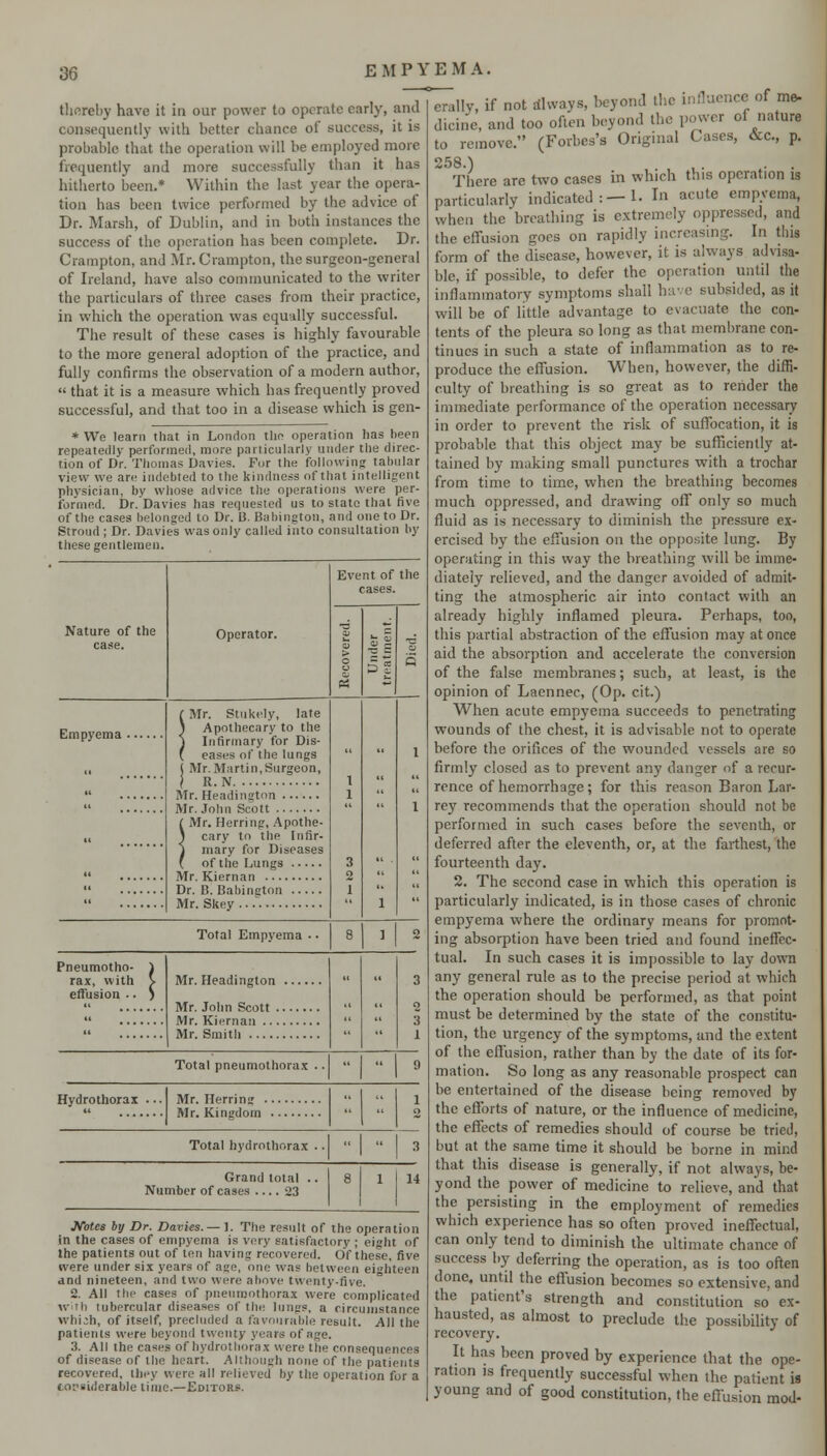 tliereby have it in our power to operate early, and consequently with better chance of success, it is probable that the operation will be employed more frequently and more successfully than it has hitherto been.* Within the last year the opera- tion has been twice performed by the advice of Dr. Marsh, of Dublin, and in both instances the success of the operation has been complete. Dr. Crampton, and Mr. Crampton, the surgeon-general of Ireland, have also communicated to the writer the particulars of three cases from their practice, in which the operation was equally successful. The result of these cases is highly favourable to the more general adoption of the practice, and fully confirms the observation of a modern author, « that it is a measure which has frequently proved successful, and that too in a disease which is gen- * We learn that in London the operation has been repeatedly performed, more particularly under the direc- tion of Dr. Tliomas Davies. For the following tabular view we are indebted to the kindness of that intelligent physician, by whose advice the operations were per- formed. Dr. Davies has requested us to state thai five of the cases belonged to Dr. 13. Biibington, and one to Dr. Stroud ; Dr. Davies was only called into consultation by these gentlemen. Nature of the case. Empyema Operator. !Mr. Stukcly, late Apothecary to the Infirmary for Dis- eases of the lungs S Mr.Martin,Surgeon, ( R.N Mr. Headington Mr. John Scott Mr. Herring, Apothe- cary to the Infir- mary for Diseases of the Lungs Mr. Kiernan Dr. B. Babington Mr. Skey ...' Total Empyema Event of the cases. Pneumotho- rax, with effusion .. Mr. Headington Mr. John Scott Mr. Kiernan .. Mr. Smith Total pneumothorax Hydrothorax ... •'■ •' I Mr. Kingdom Total hydrothorax . .1  |  3 Grand total .. Number of cases .... 23 8 1 14 JVotcs by Dr. Davies. — }. The result of the operation in the cases of empyema is very satisfactory ; eight of the patients out of ten having recovered. Of these, five were under six years of age, one was between eighteen and nineteen, and two were above twenty-five. 2. All the cases of pneumothorax were complicated with tubercular diseases of the lungs, a circumstance whiih, of itself, prechided a favourable result. All the patients were beyond twenty years of age. 3. All the cases of hydrothorax were the consequences of disease of the heart. Although none of the p.atients recovered, they were all relieved by the operation for a corsiderable time.—Editors. erally, if not tilways, beyond the influence of me- dicinc, and too often beyond the power of nature to remove. (Forbes's Original Cases, &c., p. 258.) , . . . There are two cases in which this operation is particularly indicated:—!. In acute empyema, when the breatliing is extremely oppressed, and the effusion goes on rapidly increasing. In this form of the disease, however, it is always advisa- ble, if possible, to defer the operation until the inflammatory symptoms shall h:r. o subsided, as it will be of little advantage to evacuate the con- tents of the pleura so long as that membrane con- tinues in such a state of inflammation as to re- produce the effusion. When, however, the difH- culty of breathing is so great as to reiider the immediate performance of the operation necessary in order to prevent the risk of suffocation, it is probable that this object may be sufficiently at- tained by making small punctures with a trochar from time to time, when the breathing becomes much oppressed, and drawing ofT only so much fluid as is necessary to diminish the pressure ex- ercised by the effusion on the op[)osite lung. By operating in this way the breathing will be imme- diately relieved, and the danger avoided of admit- ting the atmospheric air into contact with an already highly inflamed pleura. Perhaps, too, this partial abstraction of the effusion may at once aid the absorption and accelerate the conversion of the false membranes; such, at least, is the opinion of Laennec, (Op. cit.) When acute empyema succeeds to penetrating wounds of the chest, it is advisable not to operate before the orifices of the wounded vessels are so firmly closed as to prevent any danger of a recur- rence of hemorrhage; for this reason Baron Lar- rcy recommends that the operation should not be performed in such cases before the seventh, or deferred after the eleventh, or, at the farthest, the fourteenth day. 2. The second case in which this operation is particularly indicated, is in those cases of chronic empyema where the ordinary means for promot- ing absorption have been tried and found ineffec- tual. In such cases it is impossible to lay down any general rule as to the precise period at which the operation should be performed, as that point must be determined by the state of the constitu- tion, the urgency of the symptoms, and the extent of the eflusion, rather than by the date of its for- mation. So long as any reasonable prospect can be entertained of the disease being removed by the efibrts of nature, or the influence of medicine, the effects of remedies should of course be tried, but at the same time it should be borne in mind that this disease is generally, if not always, be- yond the power of medicine to relieve, and that the persisting in the employment of remedies which experience has so often proved ineffectual, can only tend to diminish the ultimate chance of success by deferring the operation, as is too often done, until the effusion becomes so extensive, and the patient's strength and constitution so ex- hausted, as almost to preclude the possibility of recovery. It has been proved by experience that the ope- ration IS frequently successful when the patient is young and of good constitution, the efi'usion mod-