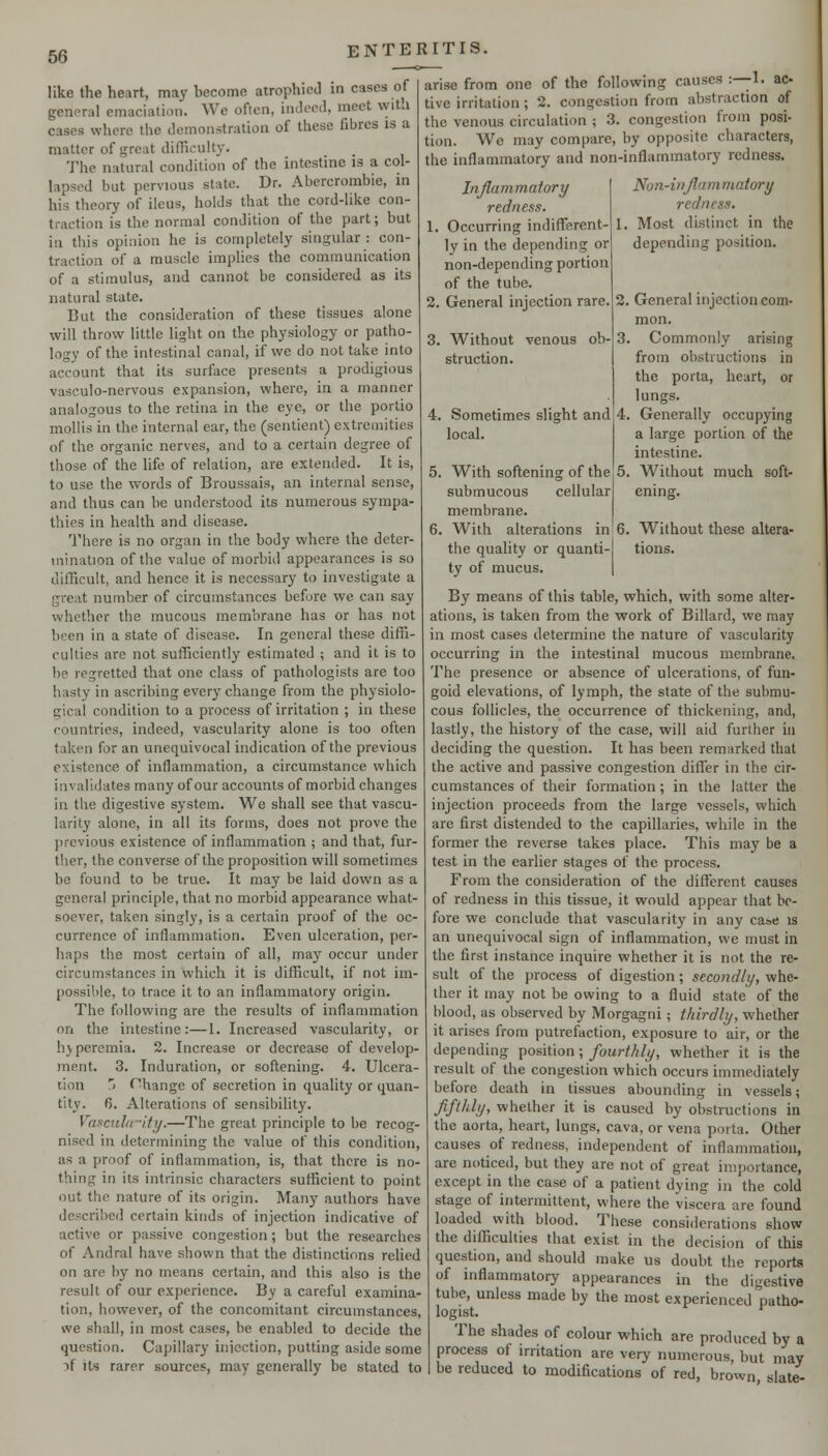 like the heart, may become atrophied in cases of general emaciation. We often, indeed, meet with cases where the demonstration of these fibres is a matter of great difficulty. The natural condition of the intestine is a col- lapsed but pervious state. Dr. Abercrombie, in his theory of ileus, holds that the cord-like con- traction is the normal condition of the part; but in this opinion he is completely singular : con- traction of a muscle implies the communication of a stimulus, and cannot be considered as its natural slate. But the consideration of these tissues alone will throw little light on the physiology or patho- logy of the intestinal canal, if we do not take into account that its surface presents a prodigious vasculo-nervous expansion, where, in a manner analogous to the retina in the eye, or the portio mollis in the internal ear, the (sentient) extremities of the organic nerves, and to a certain degree of those of the life of relation, are extended. It is, to use the words of Broussais, an internal sense, and thus can be understood its numerous sympa- thies in health and disease. There is no organ in the body where the deter- mination of the value of morbid appearances is so difficult, and hence it is necessary to investigate a great number of circumstances before we can say whether the mucous membrane has or has not been in a state of disease. In general these diffi- culties are not sufficiently estimated ; and it is to be regretted that one class of pathologists are too hasty in ascribing every change from the physiolo- gical condition to a process of irritation ; in these countries, indeed, vascularity alone is too often taken for an unequivocal indication of the previous existence of inflammation, a circumstance which invalidates many of our accounts of morbid changes in the digestive system. We shall see that vascu- larity alone, in all its forms, does not prove the previous existence of inflammation ; and that, fur- ther, the converse of the proposition will sometimes be found to be true. It may be laid down as a general principle, that no morbid appearance what- soever, taken singly, is a certain proof of the oc- currence of inflammation. Even ulceration, per- haps the most certain of all, may occur under circumstances in which it is difficult, if not im- possible, to trace it to an inflammatory origin. The following are the results of inflammation on the intestine:—1. Increased vascularity, or hjperemia. 2. Increase or decrease of develop- ment. 3. Induration, or softening. 4. Ulcera- tion 'i rihange of secretion in quality or quan- tity. 6. Alterations of sensibility. Vascuhr-'ify.—The great principle to be recog- nised in determining the value of this condition, as a proof of inflammation, is, that there is no- thing in its intrinsic characters sufficient to point out the nature of its origin. Many authors have described certain kinds of injection indicative of active or passive congestion; but the researches of Andral have shown that the distinctions relied on are by no means certain, and this also is the result of our experience. By a careful examina- tion, however, of the concomitant circumstances, we shall, in most cases, be enabled to decide the question. Capillary injection, putting aside some nf its rarer sources, may generally be stated to arise from one of the following causes :—1. ac- tive irritation; 2. congestion from abstraction of the venous circulation ; 3. congestion from posi- tion. We may compare, by opposite characters, the inflammatory and non-inflammatory redness. Non-injlammatory redness. Inflammatory redness. 1. Occurring indifferent- ly in the depending or non-depending portion of the tube. 2. General injection rare. 3. Without struction. oh- Most distinct in the depending position. 2. General injection com- mon. 3. Commonly arising from obstructions in the porta, heart, or lungs. 4. Generally occupying a large portion of the intestine. 5. Without much soft- ening. 6. Without these altera- tions. 4. Sometimes slight and local. 5. With softening of th submucous cellular membrane. 6. With alterations in the quality or quanti- ty of mucus. I By means of this table, which, with some alter- ations, is taken from the work of Billard, we may in most cases determine the nature of vascularity occurring in the intestinal mucous membrane. The presence or absence of ulcerations, of fun- goid elevations, of lymph, the state of the submu- cous follicles, the occurrence of thickening, and, lastly, the history of the case, will aid further in deciding the question. It has been remarked that the active and passive congestion differ in the cir- cumstances of their formation; in the latter the injection proceeds from the large vessels, which are first distended to the capillaries, while in the former the reverse takes place. This may be a test in the earlier stages of the process. From the consideration of the different causes of redness in this tissue, it would appear that be- fore we conclude that vascularity in any case is an unequivocal sign of inflammation, we must in the first instance inquire whether it is not the re- sult of the process of digestion; secondly, whe- ther it may not be owing to a fluid state of the blood, as observed by Morgagni; thirdly, whether it arises from putrefaction, exposure to air, or the depending position; fourthly, whether it is the result of the congestion which occurs immediately before death in tissues abounding in vessels; fifthly, whether it is caused by obstructions in the aorta, heart, lungs, cava, or vena porta. Other causes of redness, independent of inflammation, are noticed, but they are not of great im})ortance, except in the case of a patient dying in the cold stage of intermittent, where the viscera are found loaded with blood. These considerations show the difficulties that exist in the decision of this question, and should make us doubt the reports of inflammatory appearances in the digestive tube, unless made by the most experienced patho- logist. The shades of colour which are produced by a process of irritation are very numerous, but may be reduced to modifications of red, brown slate-