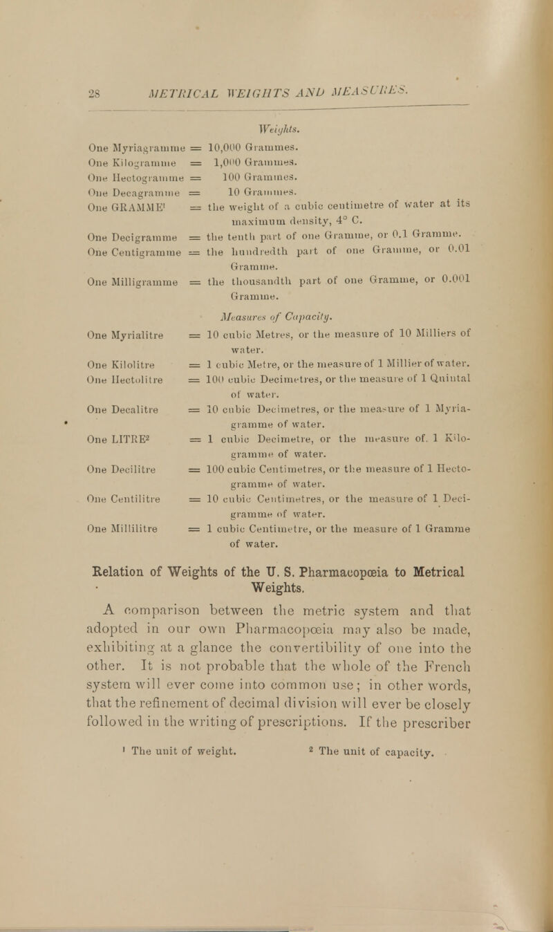 Weiyhts. Out? Myria^'amme 10 000 Grammes. One Kilogramme 1,000 Grammes. One Hectogramme — 100 Grammes. One Decagramme 10 Grammes. One GRAMME the weight of a cubic centimetre of water at its maximum density, 4° C. One Decigramme = the tenth part of one Gramme, or 0.1 Gramme. One Centigramme = the hundredth part of one Gramme, or 0.01 Gramme. One Milligramme = the thousandth part of one Gramme, or 0.001 Gramme. Measures of Capacity. •IN '-/HG A!y ri n 111 re 10 cubic Metres, or the measure of 10 Milliers of \/IJr! XVI i U11 v 113 1 cubic Metre or the measure of 1 Millier of water. One Ilectolitl'G 10'' cubic Decimetres or the measure of 1 Quintal ot water. One Decalitre 10 cubic Decimetres, or the measure of 1 Mvria- gramme of water. One LITRE2 1 cubic Decimetre, or the measure of. 1 Kilo- gramme of water. One Decilitre 100 cubic Centimetres, or the measure of 1 Hecto- gramme of water. One Centilitre 10 cubic Centimetres, or the measure of 1 Deci- gramme of water. One Millilitre 1 cubic Centimetre, or the measure of 1 Gramme of water. Relation of Weights of the TJ. S. Pharmacopoeia to Metrical Weights. A comparison between the metric system and that adopted in our own Pharmacopoeia may also be made, exhibiting- at a glance the convertibility of one into the other. It is not probable that the whole of the French system will ever come into common use; in other Words, that the refinement of decimal division will ever be closely followed in the writing of prescriptions. If the prescriber