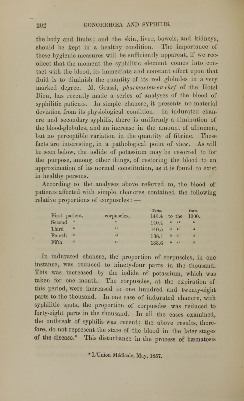 the body and limbs; and the skin, liver, bowels, and kidneys, should be kept in a healthy condition. The importance of these hygienic measures will be sufficiently apparent, if we rec- ollect that the moment the syphilitic element comes into con- tact with the blood, its immediate and constant effect upon that fluid is to diminish the quantity of its red globules in a very marked degree. M. Grassi, pharmacien-en chef of the Hotel Dieu, has recently made a series of analyses of the blood of syphilitic patients. In simple chancre, it presents no material deviation from its physiological condition. In indurated chan- cre and secondary syphilis, there is uniformly a diminution of the blood-globules, and an increase in the amount of albumen, but no perceptible variation in the quantity of fibrine. These facts are interesting, in a pathological point of view. As will be seen below, the iodide of potassium may be resorted to for the purpose, among other things, of restoring the blood to an approximation of its normal constitution, as it is found to exist in healthy persons. According to the analyses above referred to, the blood of patients affected with simple chancres contained the following relative proportions of corpuscles : — First patient, corpuscles, Second   Third  « Fourth   Fifth   In indurated chancre, the proportion of corpuscles, in one instance, was reduced to ninety-four parts in the thousand. This was increased by the iodide of potassium, which was taken for one month. The corpuscles, at the expiration of this period, were increased to one hundred and twenty-eight parts to the thousand. In one case of indurated chancre, with syphilitic spots, the proportion of corpuscles was reduced to forty-eight parts in the thousand. In all the cases examined, the outbreak of syphilis was recent; the above results, there- fore, do not represent the state of the blood in the later stages of the disease.* This disturbance in the process of hsematosis * L'Union Medicale, May, 1857. Parte. Parts. 140.4 to the 1000. 140.4 a <( u 140.5 (I u u 138.1 it it a 133.6 M (( ti