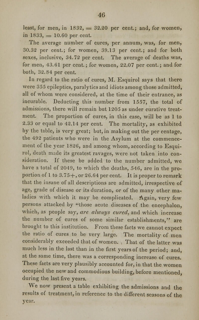 least, for men, in 1S32, = 32.20 per cent.; and, for women, in 1833, = 10.60 per cent. The average number of cures, per annum, was, for men, 30.32 per cent.; for women, 39.13 per cent.; and for both sexes, inclusive, 34.72 per cent. The average of deaths was, for men, 43.61 per cent.; for women, 22.07 per cent.; and for both, 32.84 per cent. In regard to the ratio of cures, M. Esquirol says that there were 355 epileptics, paralytics and idiots among those admitted, all of whom were considered, at the time of their entrance, as incurable. Deducting this number from 1557, the total of admissions, there will remain but 1205 as under curative treat- ment. The proportion of cures, in this case, will be as 1 to 2.33 or equal to 42.14 per cent. The mortality, as exhibited by the table, is very great; but, in making out the per centage, the 492 patients who were in the Asylum at the commence- ment of the year 1826, and among whom, according to Esqui- rol, death made its greatest ravages, were not taken into con- sideration. If these be added to the number admitted, we have a total of 2049, to which the deaths, 546, are in the pro- portion of 1 to 3.75 + , or 26.64 per cent. It is proper to remark that the insane of all descriptions are admitted, irrespective of age, grade of disease or its duration, or of the many other ma- ladies with which it may be complicated. Again, very few persons attacked by those acute diseases of the encephalon, which, as people say, are always cured, and which increase the number of cures of some similar establishments, are brought to this institution. From these facts we cannot expect the ratio of cures to be very large. The mortality of men considerably exceeded that of women. , That of the latter was much less in the last than in the first years of the period; and, at the same time, there was a corresponding increase of cures. These facts are very plausibly accounted for, in that the women occupied the new and commodious building, before mentioned, during the last five years. We now present a table exhibiting the admissions and the results of treatment, in reference to the different seasons of the year.