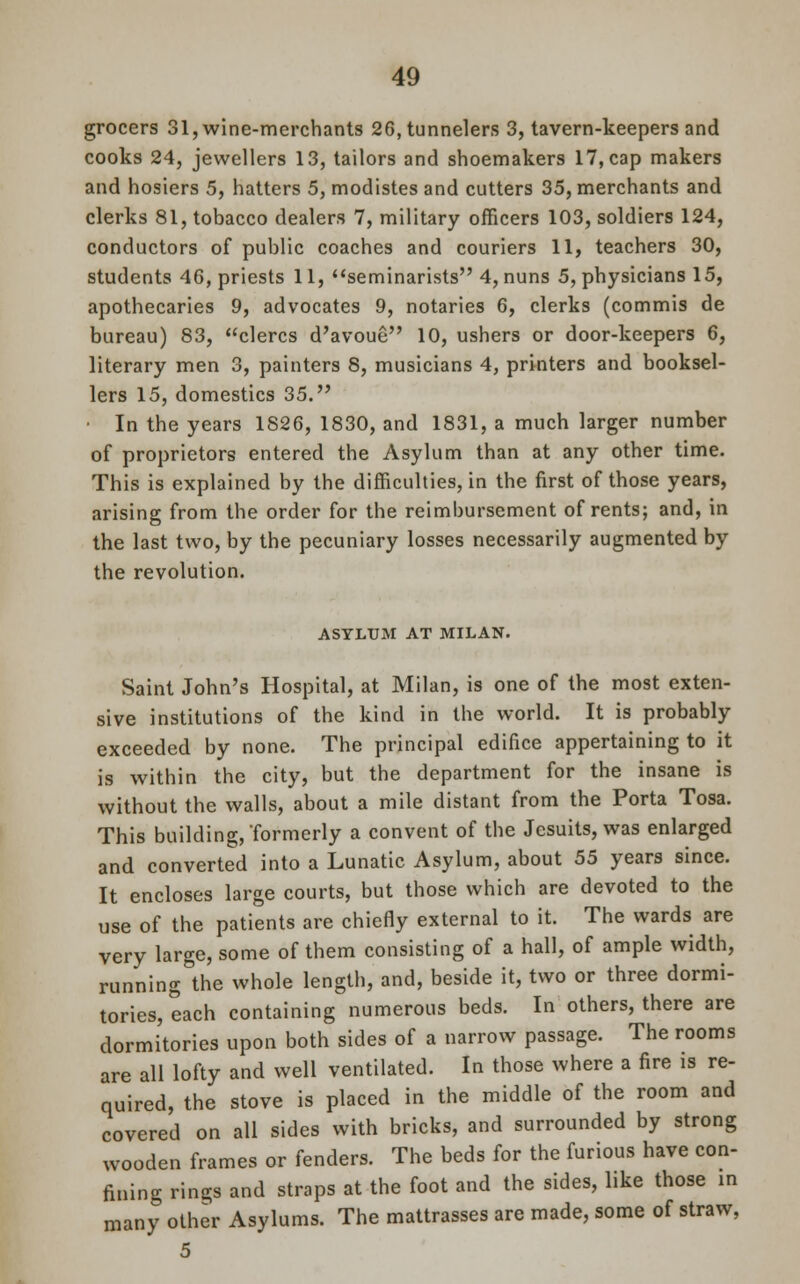 grocers 31, wine-merchants 26,tunnelers 3, tavern-keepers and cooks 24, jewellers 13, tailors and shoemakers 17, cap makers and hosiers 5, hatters 5, modistes and cutters 35, merchants and clerks 81, tobacco dealers 7, military officers 103, soldiers 124, conductors of public coaches and couriers 11, teachers 30, students 46, priests 11, seminarists 4, nuns 5, physicians 15, apothecaries 9, advocates 9, notaries 6, clerks (commis de bureau) 83, clercs d'avoue 10, ushers or door-keepers 6, literary men 3, painters 8, musicians 4, printers and booksel- lers 15, domestics 35. In the years 1826, 1830, and 1831, a much larger number of proprietors entered the Asylum than at any other time. This is explained by the difficulties, in the first of those years, arising from the order for the reimbursement of rents; and, in the last two, by the pecuniary losses necessarily augmented by the revolution. ASYLUM AT MILAN. Saint John's Hospital, at Milan, is one of the most exten- sive institutions of the kind in the world. It is probably exceeded by none. The principal edifice appertaining to it is within the city, but the department for the insane is without the walls, about a mile distant from the Porta Tosa. This building, formerly a convent of the Jesuits, was enlarged and converted into a Lunatic Asylum, about 55 years since. It encloses large courts, but those which are devoted to the use of the patients are chiefly external to it. The wards are very large, some of them consisting of a hall, of ample width, running the whole length, and, beside it, two or three dormi- tories, each containing numerous beds. In others, there are dormitories upon both sides of a narrow passage. The rooms are all lofty and well ventilated. In those where a fire is re- quired, the stove is placed in the middle of the room and covered on all sides with bricks, and surrounded by strong wooden frames or fenders. The beds for the furious have con- fining rings and straps at the foot and the sides, like those in many other Asylums. The mattrasses are made, some of straw, 5
