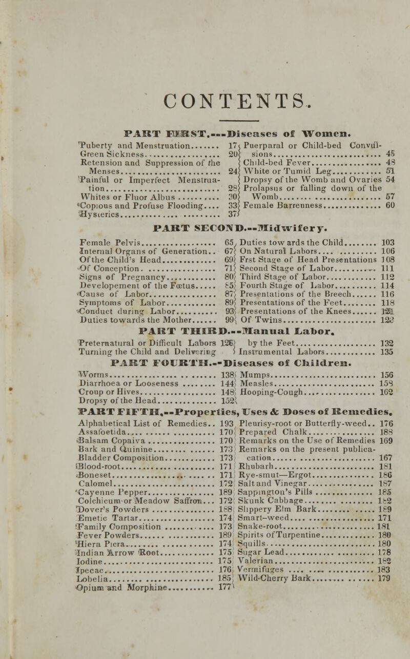 CONTENTS. PART F.KHST.—-Diseases of Women. Tuberty and Menstruation 17j Puerparal or Child-bed Conviil- Green Sickness 20< sions 45 Rctension and Suppression of the < Child-bed Fever 4S Menses 24! White or Tumid Leg 51 Painful or Imperfect Menstrua- j Dropsy of lhe Womb and Ovaries 54 lion 28) Prolapsus or falling down of the Whites or Fluor Albus 30! Womb 57 •Copious and Profuse Flooding.... 33) Female Barrenness 60 Hysterics 37/ PART SECOND—Midwifery. Female Pelvis 65, Duties tow ards the Child 103 Internal Organs of Generation.. 67? On Natural Labors 106 Ofthe Child's Head 69| Frst Stage of Head Presentations 108 Of Conception 71? Second Stage of Labor Ill Signs of Pregnancy 80/ Third Stage of Labor 112 Developement of the Foetus 85/ Fourth Stage of Labor 114 •Cause of Labor 87/ Presentations of the Breech 116 Symptoms of Labor 89S Presentations of the Feet 118 ■Conduct during Labor 93; Presentations of the Knees MSI Duties towards the Mother 99^ Of Twins 123 PART THIRD.--TUanual Labor. Preternatural or Difficult Labors 126! by the Feet 132 Turning the Child and Delivering (instrumental Labors 135 PART FOURTH.—Diseases of Children. Worms 138! Mumps 156 Diarrhoea or Looseness 144> Measles 15S Croup or Hives 148) Hooping-Cough 162 Dropsy ofthe Head 1521 PART FIFTH,--Properties, Uses & Doses of Reniedies. Alphabetical List of Remedies.. 193 Pleurisy-root or Butterfly-weed.. 176 Assafoetida 170 Prepared Chalk 188 ^Balsam Copaiva 170 Remarks on the Use of Remedies 169 Bark and Quinine 17.3 Remarks on the present publica- Bladder Composition 173 cation 167 SBIood-root 171 Rhubarh 181 -Boneset 171 Rye-smut—Ergot 186 Calomel 172 Salt and Vinegar 187 'Cayenne Pepper 189 Sappingtou's Pills 185 Colchicum or Meadow Saffron... 172 Skunk Cabbage 1-2 Dover's Powders 188 Slippery Elm Bark 189 Emetic Tartar 174 Smart-weed 171 'Family Composition 173 Snake-root l«t Fever Powders 189 Spirits of Turpentine 180 'Hiera Picra 174 Squills 180 Indian Arrow Root 175 Sugar Lead 178 Iodine 175 Valerian 188 Ipecac 176; Vermifuges , 183 Lobelia 186! Wild-Cherry Bark 179 Opium and Morphine 177'