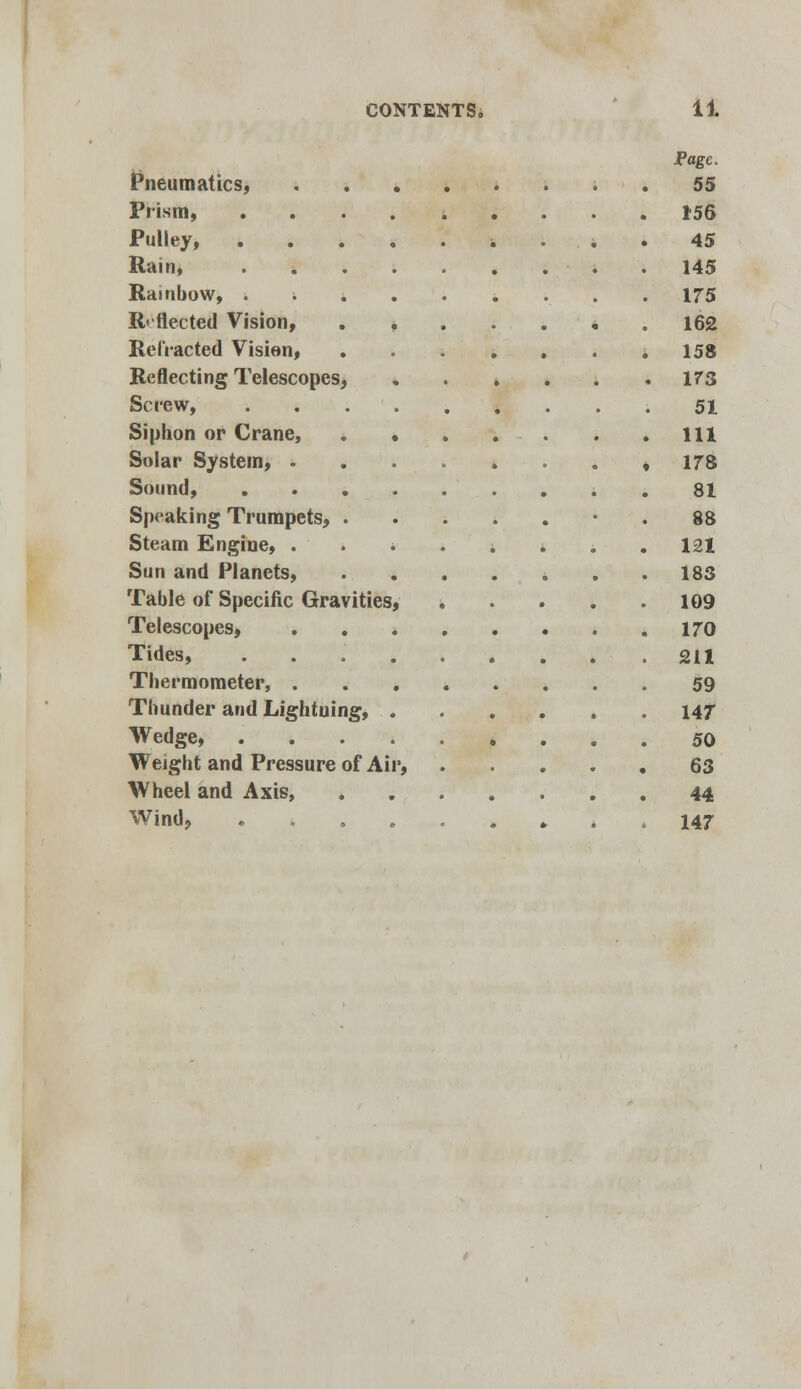 Page. Pneumatics, . 55 Prism, .... 156 Pulley, 45 Rain, .... 145 Rainbow, ; 175 Reflected Vision, . * 162 Refracted Vision, 153 Reflecting Telescopes, . . 173 Screw, . . . 51 Siphon or Crane, ., • 111 Solar System, .... , 178 Sound, .... 81 Speaking Trumpets, . 88 Steam Engine, . . i . 121 Sun and Planets, 183 Table of Specific Gravities, 109 Telescopes, . . . 170 Tides, ..... 211 Thermometer, . 59 Thunder and Lightning, . 147 Wedge, 50 Weight and Pressure of Air, 63 Wheel and Axis, 44 Wind, 147