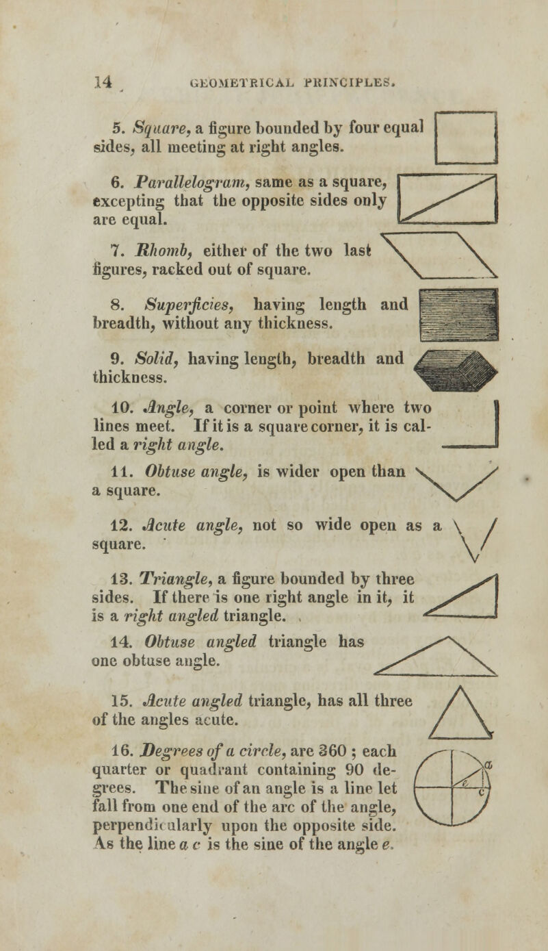 5. Square, a figure bounded by four equal sides, all meeting at right angles. 6. Parallelogram, same as a square, excepting that the opposite sides only are equal. 7. Rhomb, either of the two last figures, racked out of square. 8. Superficies, having length and breadth, without any thickness. 9. Solid, having length, breadth and thickness. 10. Angle, a corner or point where two lines meet. If it is a square corner, it is cal- led a right angle. 11. Obtuse angle, is wider open than a square. 12. Acute angle, not so wide open as a \ square. ' \ / 13. Triangle, a figure bounded by three des. If there is one rig is a right angled triangle. sides. If there is one right angle in three ^s\ it, it ^/^ I 14. Obtuse angled triangle has one obtuse angle. 15. Acute angled triangle, has all three of the angles acute. 16. Degrees of a circle, are 360 ; each quarter or quadrant containing 90 de- grees. The sine of an angle is a line let fall from one end of the arc of the angle, perpendi( ularly upon the opposite side. 4s the line a c is the sine of the angle e.