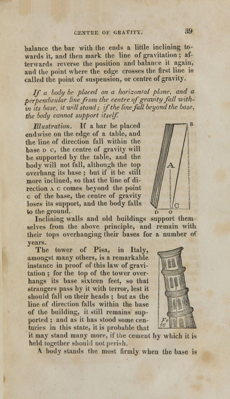 a9 balance the bar with the ends a little inclining to- wards it, and then mark the line of gravitation; af- terwards reverse the position and balance it again, and the point where the edge crosses the first line is called the point of suspension, or centre of gravity. If a body be placed on a horizontal plane, and a perpendicular line from the centre of gravity fall with- in its base, it will stand; if the line fall beyond the base, the body cannot support itself Illustration. If a bar be placed endwise on the edge of a table, and the line of direction fall within the base d c, the centre of gravity will be supported by the table, and the body will not fall, although the top overhang its base ; but if it be still more inclined, so that the line of di- rection a c comes beyond the point c of the base, the centre of gravity loses its support, and the body falls to the ground. Inclining walls and old buildings support them selves from the above principle, and remain with their tops overhanging their bases for a number of years. The tower of Pisa, in Italy, amongst many others, is a remarkable instance in proof of this law of gravi- tation ; for the top of the tower over- hangs its base sixteen feet, so that strangers pass by it with terror, lest it should fall on their heads ; but as the line of direction falls within the base of the building, it still remains sup- ported ; and as it has stood some cen- turies in this state, it is probable that it may stand many more, if the cement by which it is held together should not perish. A. body stands the most firmly when the base is