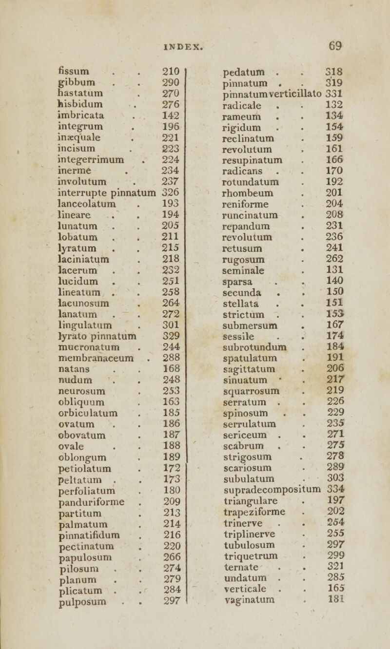 fissum 210 pedatum . 318 gibbum 290 pinnatum . 319 hastatum 270 pmnatumverticillato 331 hisbidum 276 radicale 132 imbricata 142 rameum 134 integrum 196 rigidum 154 insequale 221 reclinatum 159 incisum 223 revolutum 161 integerrimum . 224 resupinatum 166 inerme 234 radicans 170 involutum 237 rotundatum 192 interrupte pinnatum 326 rhombeum 201 lanceolatum 193 reniforme 204 lineare 194 runcinatum 208 lunatum 205 repandum 231 lobatum 211 revolutum 236 lyratum 215 retusum 241 laciniatum 218 rugosum 262 lacerum 232 seminale 131 lucidum 251 sparsa 140 lineatum . 258 secunda 150 lacunosum 264 stellata 151 lanatum 272 strictum . 153 lingulatum 301 submersum 167 lyrato pinnatum 329 sessile 174 mucronatum 244 subrotundum 184 membranaceum . 288 spatulatum 191 natans 168 sagittatum 206 nudum 248 sinuatum ■ 217 neurosum 253 squarrosum 219 obliquum 163 serratum . 226 orbicu latum 185 spinosum 229 ovatum 186 serrulatum 235 obovatum 187 sericeum . 271 ovale 188 scabrum 275 oblongum 189 strigosum 278 petiolatum 172 scariosum 289 peltatum . 173 subulatum 303 perfbliatum 180 supradecomposi turn 334 panduriforme 209 triangulare 197 partitum 213 trapeziforme 202 palmatum 214 trinerve 254 pinnatifidum 216 triplinerve 255 pectinatum 220 tubulosum 297 papulosum 266 triquetrum 299 pilosum 274 ternate 321 planum plicatum . 279 undatum . 285 284 verticale . 165 pulposum 297 vaginalum 181