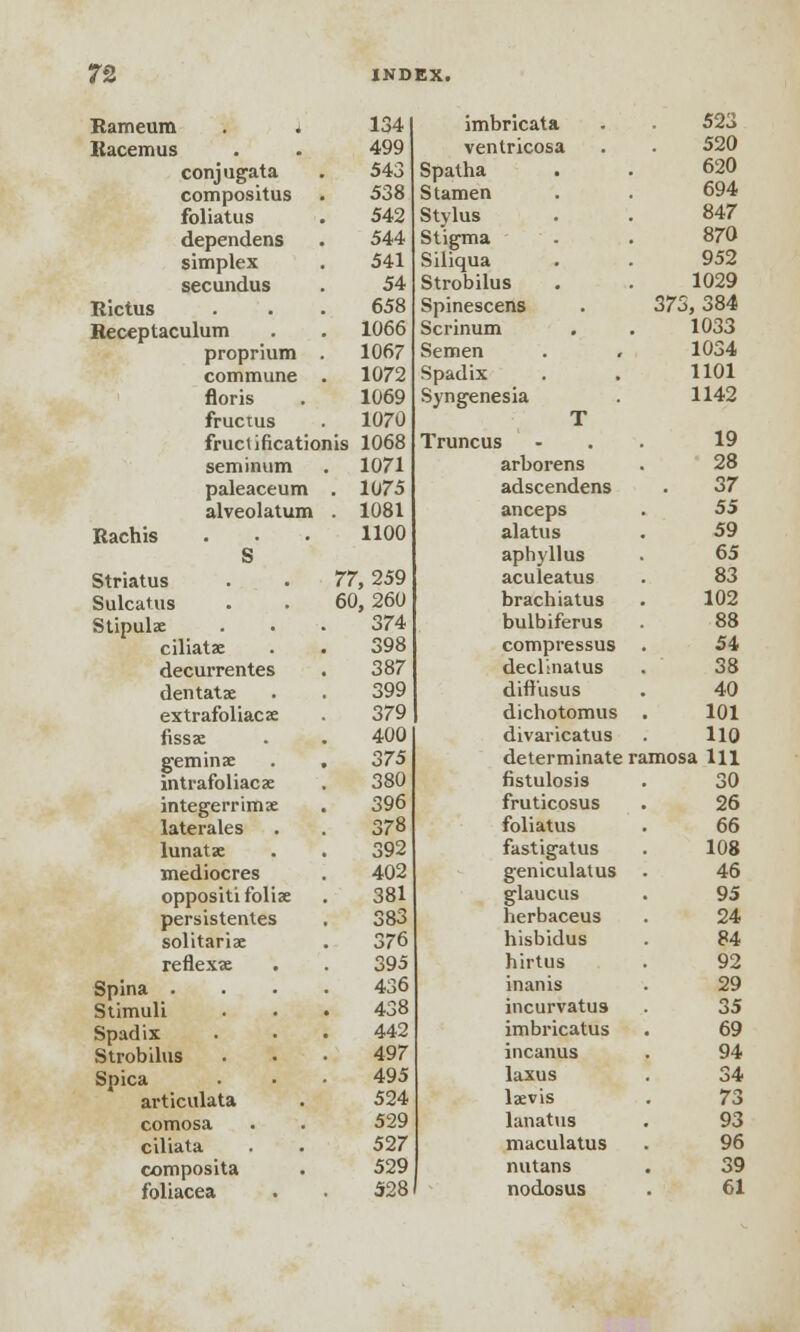 Rameum . J 134 imbricata 523 Racemus 499 ventricosa 520 conjugata 543 Spalha . 620 compositus 538 Stamen 694 foliatus 542 Stylus 847 dependens 544 Stigma 870 simplex 541 Siliqua 952 secundus 54 Strobilus 1029 Rictus 658 Spinescens 373, 384 Receptaculum 1066 Scrinum 1033 proprium . 1067 Semen . 1034 commune 1072 Spadix . 1101 floris 1069 Syngenesia 1142 fructus 1070 T fructificationis 1068 Truncus 19 seminum 1071 arborens 28 paleaceum . 1075 adscendens 37 alveolatum . 1081 anceps 55 Rachis 1100 alatus 59 S aphyllus 65 Striatus 77, 259 aculeatus 83 Sulcatus 60, 260 brachiatus 102 Stipulse 374 bulbiferus 88 ciliatae 398 compressus 54 decurrentes 387 decl hiatus 38 dentatse 399 dift'usus 40 extrafoliacs 379 dichotomus 101 iissx 400 divaricatus 110 geminae . , 375 determinate ra mosa 111 intrafoliacae 380 fistulosis 30 integerrimx 396 fruticosus 26 laterales 378 foliatus 66 lunatse 392 fastigatus 108 mediocres 402 genie ulat us 46 oppositi folix 381 glaucus 95 persistentes 383 herbaceus 24 solitariae 376 hisbidus 84 reflex^ 395 hirtus 92 Spina . 436 inanis 29 Stimuli 438 incurvatus 35 Spadix 442 imbricatus 69 Strobilus 497 incanus 94 Spica 495 laxus 34 articulata 524 laevis 73 comosa 529 lanatus 93 ciliata 527 maculatus 96 composita 529 nutans 39 foliacea 528 nodosus 61