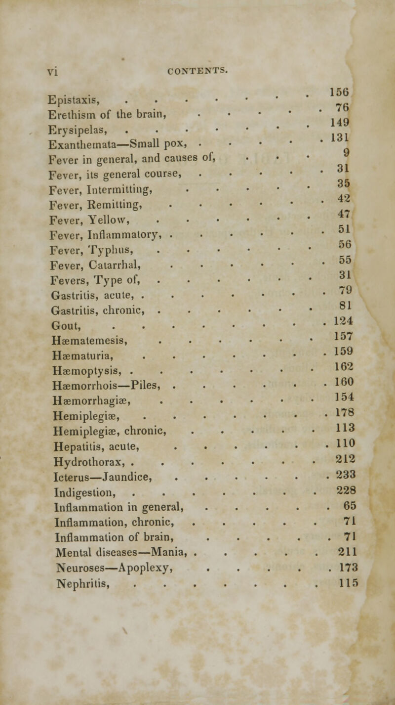 Epistaxis, Erethism of the brain, Erysipelas, Exanthemata—Small pox, Fever in general, and causes Fever, its general course, Fever, Intermitting, Fever, Remitting, Fever, Yellow, Fever, Inflammatory, Fever, Typhus, Fever, Catarrhal, Fevers, Type of, Gastritis, acute, . Gastritis, chronic, . Gout, Haematemesis, Haematuria, Haemoptysis, . Haemorrhois—Piles, Haemorrhagiae, Hemiplegiae, Hemiplegias, chronic, Hepatitis, acute, Hydrothorax, . Icterus—Jaundice, Indigestion, Inflammation in general, Inflammation, chronic, Inflammation of brain, Mental diseases—Mania, Neuroses—Apoplexy, Nephritis, of, 156 76 149 131 9 31 35 . 42 47 . 51 56 . 55 31 . 79 81 . 124 157 . 159 162 . 160 154 . 178 113 . 110 212 . 233 228 . 65 71 . 71 211 . 173 115