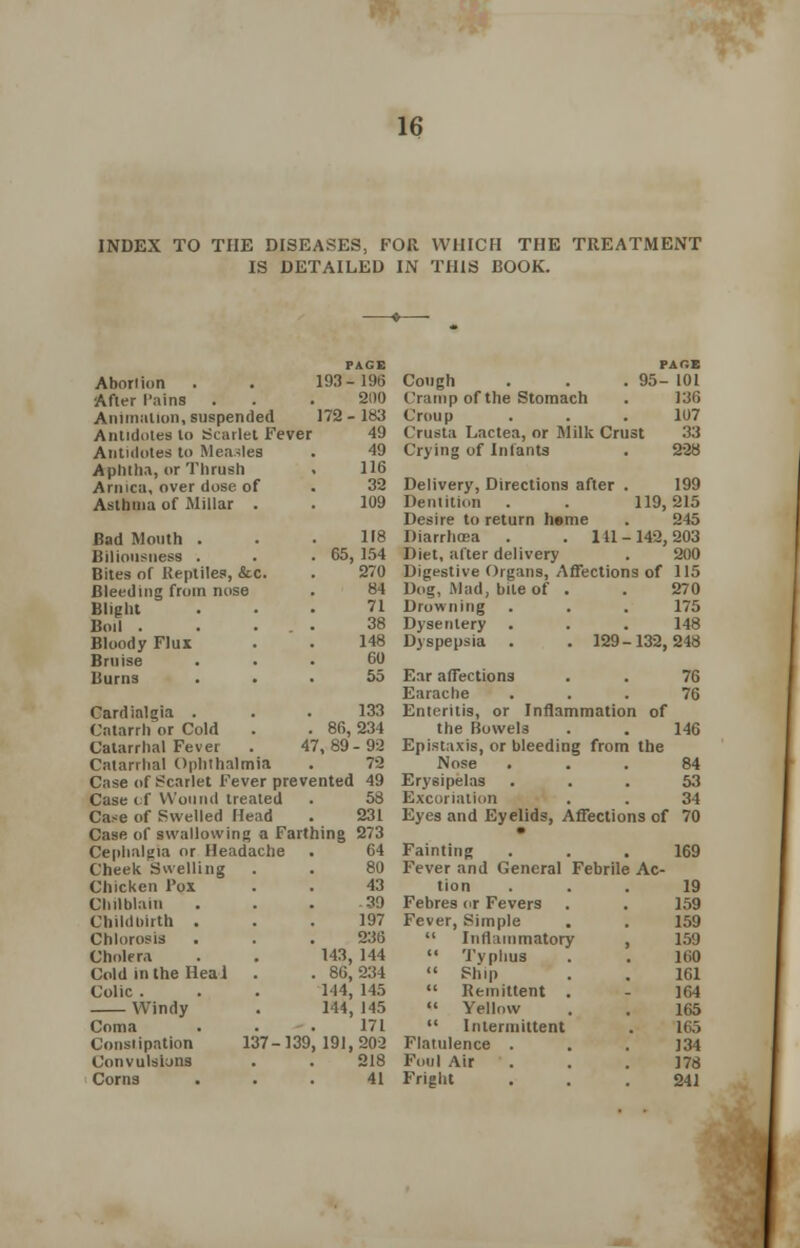 INDEX TO THE DISEASES, FOR WHICH THE TREATMENT IS DETAILED IN THIS BOOK. PAGE Ahoriion . . 193-196 After Pains . . . 2110 Animation, suspended 172 - 183 Antidotes to Scarlet Fever 49 Antidotes to Measles . 49 Aphtha, or Thrush . 116 Arnica, over dose of . 32 Asthma of Millar . . 109 Bad Mouth . Biliousness . Bites of Reptiles, &c. Bleeding from nose Blight Boil . Bloody Flux Bruise Burns 118 65, 154 270 84 71 38 148 60 55 Cardialgia . . . 133 Catarrh or Cold . . 86,234 Catarrhal Fever . 47,89-92 Catarrhal Ophthalmia . 72 Case of Scarlet Fever prevented 49 Case if Wound treated . 58 Case of Swelled [lead . 231 Case of swallowing a Farthing 273 Cephalgia or Headache . 64 Cheek Swelling . . 80 Chicken l'ox Chilblain Childbirth . Chlorosis Cholera Cold in the Heal Colic . Windy Coma Constipation Convulsions Corns 43 39 197 236 143, 144 . 86, 234 144, 145 144, 145 171 137-139, 191,202 218 41 PARE Cough . . .95- 101 Cramp of the Stomach . 136 Croup . . . 107 Crusta Lactea, or Milk Crust 33 Crying of Infants . 228 Delivery, Directions after . 199 Dentition . . 119,215 Desire to return home . 245 Diarrhoea . . 111-142,203 Diet, after delivery . 200 Digestive Organs, Affections of 115 Dog, Mad, bile of . . 270 Drowning . . . 175 Dysentery . . . 148 Dyspepsia . . 129-132,248 Ear affections . . 76 Earache ... 76 Enteritis, or Inflammation of the Bowels . . 146 Epistaxis, or bleeding from the Nose ... 84 Erysipelas ... 53 Excoriation . . 34 Eyes and Eyelids, Affections of 70 Fainting . . .169 Fever and General Febrile Ac- tion ... 19 Febres or Fevers . . 159 Fever, Simple . . 159  Inflammatory , 159  Typhus . . ItiO  Ship . . 161  Remittent . - 164  Yellow . . 165  Intermittent . 165 Flatulence . . .134 Foul Air . . .178 Fright . . .241