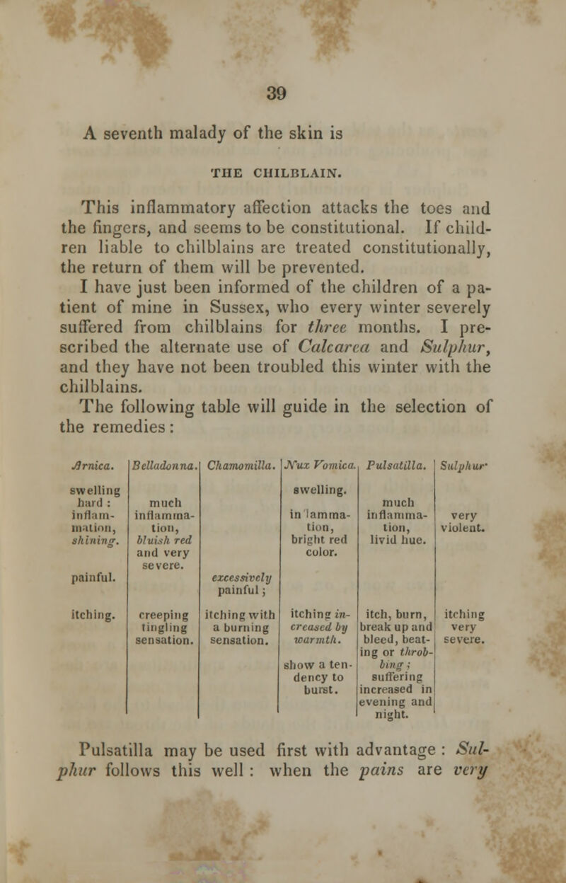 A seventh malady of the skin is THE CHILBLAIN. This inflammatory affection attacks the toes and the fingers, and seems to be constitutional. If child- ren liable to chilblains are treated constitutionally, the return of them will be prevented. I have just been informed of the children of a pa- tient of mine in Sussex, who every winter severely suffered from chilblains for three months. I pre- scribed the alternate use of Calcarca and Sulphur, and they have not been troubled this winter with the chilblains. The following table will guide in the selection of the remedies: Arnica. Belladonna. swelling hard : much Inflam- inflamma- mation, tion, shining. bluish red and very severe. painful. itching. creeping tingling sensation. Chamomilla. excessively painful; itching with a burning sensation. JYux Vomica swelling. in lamina- tion, bright red color. itching in- creased by warmth. show a ten- dency to burst. much inflamma- tion, livid hue. itch, burn, break up and bleed, beat- ing or throb- bing : suffering increased in evening and night. Sulphur very violent. itching very severe. Pulsatilla may be used first with advantage : Sul- phur follows this well : when the pains are very