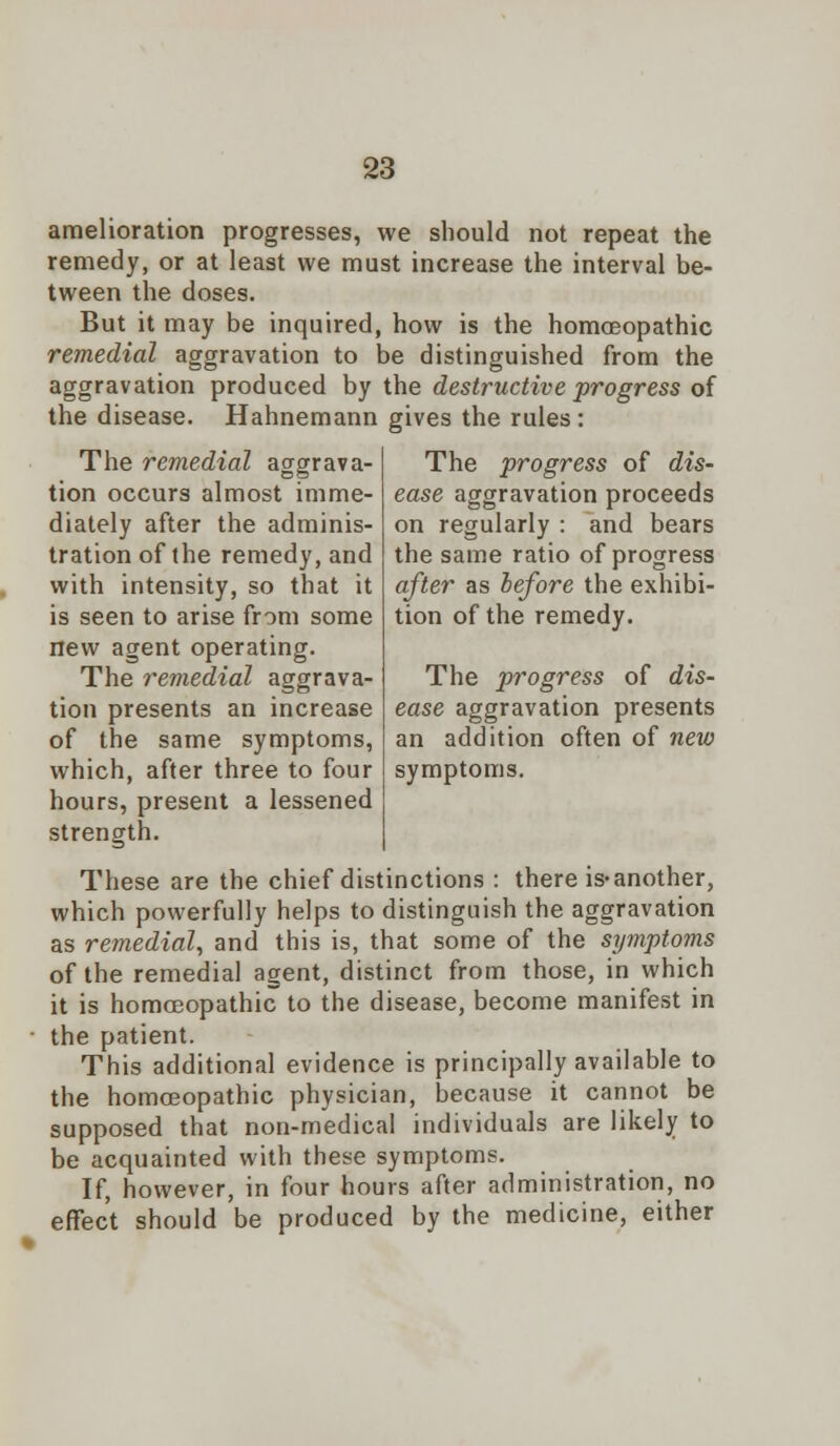 amelioration progresses, we should not repeat the remedy, or at least we must increase the interval be- tween the doses. But it may be inquired, how is the homoeopathic remedial aggravation to be distinguished from the aggravation produced by the destructive progress of the disease. Hahnemann gives the rules: The progress of dis- ease aggravation proceeds on regularly : and bears the same ratio of progress after as before the exhibi- tion of the remedy. The progress of dis- ease aggravation presents an addition often of new symptoms. The remedial aggrava- tion occurs almost imme- diately after the adminis- tration of the remedy, and with intensity, so that it is seen to arise from some new agent operating. The remedial aggrava- tion presents an increase of the same symptoms, which, after three to four hours, present a lessened strength. These are the chief distinctions : there is-another, which powerfully helps to distinguish the aggravation as remedial, and this is, that some of the symptoms of the remedial agent, distinct from those, in which it is homoeopathic to the disease, become manifest in the patient. This additional evidence is principally available to the homoeopathic physician, because it cannot be supposed that non-medical individuals are likely to be acquainted with these symptoms. If, however, in four hours after administration, no effect should be produced by the medicine, either