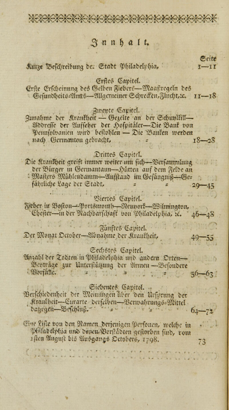 ©ette &ftgt *5efd}reifrun<j bei (grabt 9){jifabel)?ljirt,. i—ir <*rtfe«5 Kapitel €rfte ßtfd&eimtwj be* ©elbcn Rieben—$ftaafh-egem be§ <s>efunb?)city-1}(ntT6—SlUgcntcinm* <Sd/rei£ cn,glnd;t,ic* i r—18 3w$>te <5(*^i*eX Zunahme ber ^CranFftcit — ©ekelte an ber <erf?uylfitl— Slbbrcffc ber Shtffefyer ber Jjofpitäler—Die 23anr t>o« ^>etmf»u>mrien wirb beffoTjIen — Die hänfen werben wd) (Startttaftttoii a,ebrad;t, = 18—23 Dritte» GapttrL Die Äran&jeit greift immer weiter »m fi'c^>—^erfammlnng ber Bürger tu ©ermanratm—Jöütten auf beut gelbe an • 9}?aft.eri> ?)iuMcubamm—3(ufftaut) im ©efangnij;—©e= fär/did;e £aa,e ber ©tabf, = s ' 29—45 ^ierteö (SapiteL prkr in Söofton—«portSmoittb-^Jtemjorf-—25iurttngtottr Hefter—in ber'9<ac{;barfdyaft Don Qtyiiabelpfyirt, je* 46—48 fünftes GapireL Der Sftonat pcto&e.v—Slimaimtc.ber ,£ram:Tmt, 49—55 &ed)$tß (SapitcL Sfo^Mbcr bebten in^pinlabdphia nnb anbern £rren— S&etjtrlge jur Untcrfiiiüung ber Sinnet*—Scfottbere • ©i>rfaHe. r .- 56—63 (SielvcrtteS (SapitcL 53erfd>iebeuT)cit ber ^fteimmgen ober bm Urfprnnrt, ber t 4taihcit—(Suvartc berfdbett—$8cmial)Vu«gö=9!Äittc! ' beigen—SBcfc^iu^- ' b • 64—75 @+re ?i|1e fon ben 9tacn berjenigen $>erfoucn, meiere in - ■'p()i(abel^ja mvi> beinn^c-ifabten ^eftorben ft'nb, rem iftcn ümguft big 3fof|tt?g$ £>cro&er<8, 7798, 73