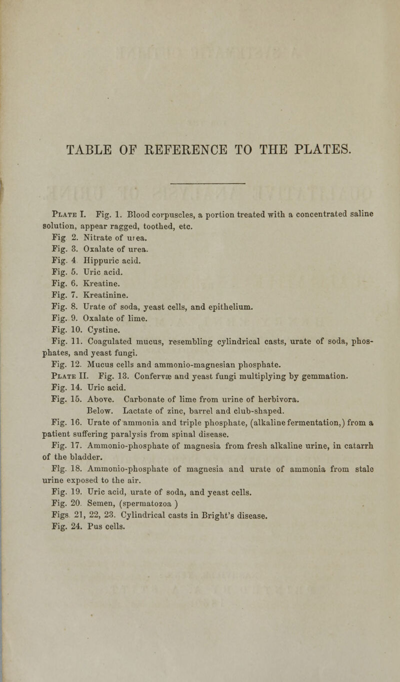 TABLE OF REFERENCE TO THE PLATES. Plate I. Fig. 1. Blood corpuscles, a portion treated with a concentrated saline solution, appear ragged, toothed, etc. Fig 2. Nitrate of urea. Fig. 3. Oxalate of urea. Fig. 4 Hippuric acid. Fig. 5. Uric acid. Fig. 6. Kreatine. Fig. 7. Kreatinine. Fig. 8. Urate of soda, yeast cells, and epithelium. Fig. 9. Oxalate of lime. Fig. 10. Cystine. Fig. 11. Coagulated mucus, resembling cylindrical casts, urate of soda, phos- phates, and yeast fungi. Fig. 12. Mucus cells and ammonio-magnesian phosphate. Plate II. Fig. 13. Confervae and yeast fungi multiplying by gemmation. Fig. 14. Uric acid. Fig. 15. Above. Carbonate of lime from urine of herbivora. Below. Lactate of zinc, barrel and club-shaped. Fig. 16. Urate of ammonia and triple phosphate, (alkaline fermentation,) from a patient suffering paralysis from spinal disease. Fig. 17. Ammonio-phosphate of magnesia from fresh alkaline urine, in catarrh of the bladder. Fig. 18. Ammonio-phosphate of magnesia and urate of ammonia from stale urine exposed to the air. Fig. 19. Uric acid, urate of soda, and yeast cells. Fig. 20. Semen, (spermatozoa ) Figs 21, 22, 23. Cylindrical casts in Bright's disease. Fig. 24. Pus cells.