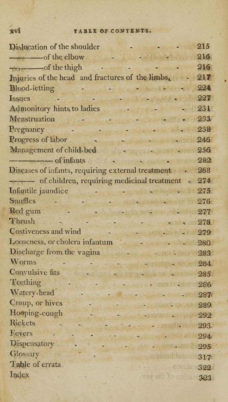 Dislocation of the shoulder - - - 215 of the elbow - - - 216 of the thigh - - 21$ Injuries of the head and fractures of the limbs,. - 21? Blood-letting ..... 224 Issues - .... 227 Admonitory hints to ladies - - - 231 Menstruation ..... 233 Pregnancy - - - - 238 Progress of labor .... 246 Management of child-bed - - - 256 —-of infants. - - - 282 Diseases of infants, requiring external treatment • 268 of children, requiring medicinal treatment - 274 Infantile jaundice .... 275 Snuffles ..... 276 Red gum ..... 277 Thrush - - - . --. 278 Costiveness and wind - - . 279 Looseness, or cholera infantum - - . 280 Discharge from the vagina . . 283 Worms - 284 Convulsive fits ... . 285 Teething . 286, Watery-head - 287' Croup, or hives - 289 Hooping-cough - . .. . 292 Rickets - . . . i 293 Fevers . - - 294 Dispensatory ... . 295 Glossary . ^u Tatye of errata 222 Index 323
