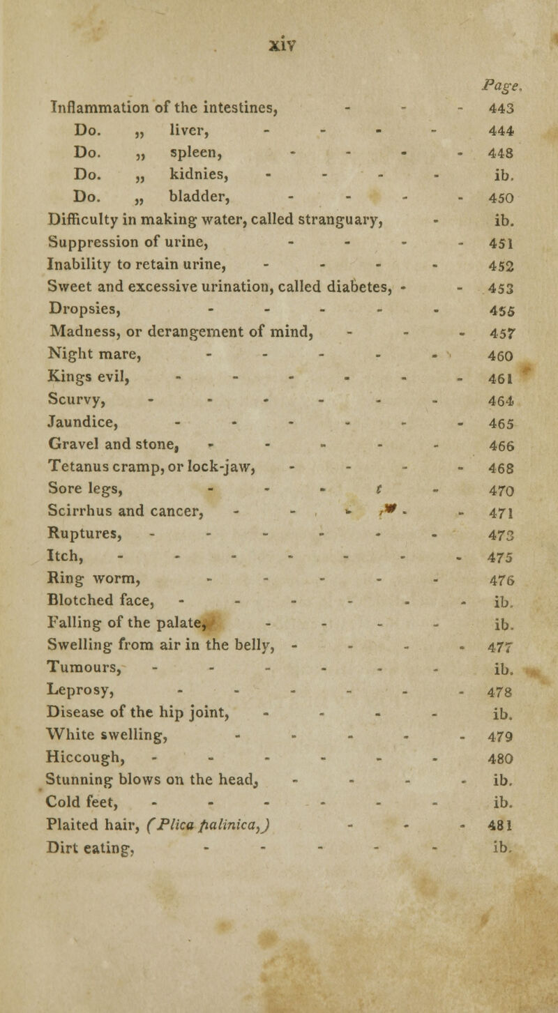 XIV Page Inflammation of the intestines, - - 443 Do. „ liver, - 444 Do. „ spleen, .... 443 Do. „ kidnies, - ib, Do. „ bladder, .... 450 Difficulty in making water, called stranguary, - ib. Suppression of urine, .... 451 Inability to retain urine, .... 452 Sweet and excessive urination, called diabetes, - - 453 Dropsies, - 455 Madness, or derangement of mind, ... 457 Night mare, - 460 Kings evil, - - - - - - 461 Scurvy, - - 464 Jaundice, ...... 465 Gravel and stone, ..... 455 Tetanus cramp, or lock-jaw, .... 455 Sore legs, t 470 Scirrhus and cancer, - - - /* - - 471 Ruptures, ---... 473 Itch, ------- 475 Ring worm, ..... 475 Blotched face, - - - - - - ib. Falling of the palate^ - ib. Swelling from air in the belly, - 477 Tumours, ---... ib. Leprosy, ...... 473 Disease of the hip joint, .... ib. White swelling, ..... 479 Hiccough, ...... 48O Stunning blows on the head, - - - ib. Cold feet, ...... ib. Plaited hair, (Plica fialinica,J - - - 481 Dirt eating, ..... ib.