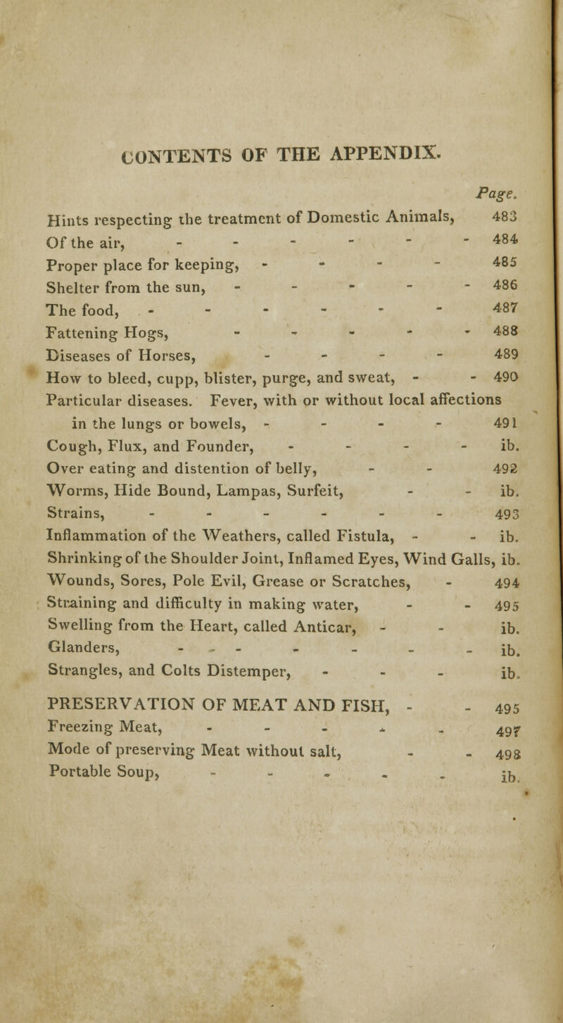 CONTENTS OF THE APPENDIX. Page. Hints respecting the treatment of Domestic Animals, 483 Of the air, ------ 484 Proper place for keeping, - 485 Shelter from the sun, ----- 486 The food, 487 Fattening Hogs, ----- 488 Diseases of Horses, - 489 How to bleed, cupp, blister, purge, and sweat, - - 490 Particular diseases. Fever, with or without local affections in the lungs or bowels, - - - - 491 Cough, Flux, and Founder, - - - - ib. Over eating and distention of belly, - - 492 Worms, Hide Bound, Lampas, Surfeit, - - ib. Strains, ------ 493 Inflammation of the Weathers, called Fistula, - - ib. Shrinking of the Shoulder Joint, Inflamed Eyes, Wind Galls, ib. Wounds, Sores, Pole Evil, Grease or Scratches, - 494 Straining and difficulty in making water, - - 495 Swelling from the Heart, called Anticar, - - ib. Glanders, - - - - _ - ib. Strangles, and Colts Distemper, - ib. PRESERVATION OF MEAT AND FISH, - - 495 Freezing Meat, - 497 Mode of preserving Meat without salt, - - 498 Portable Soup, ----- ^b