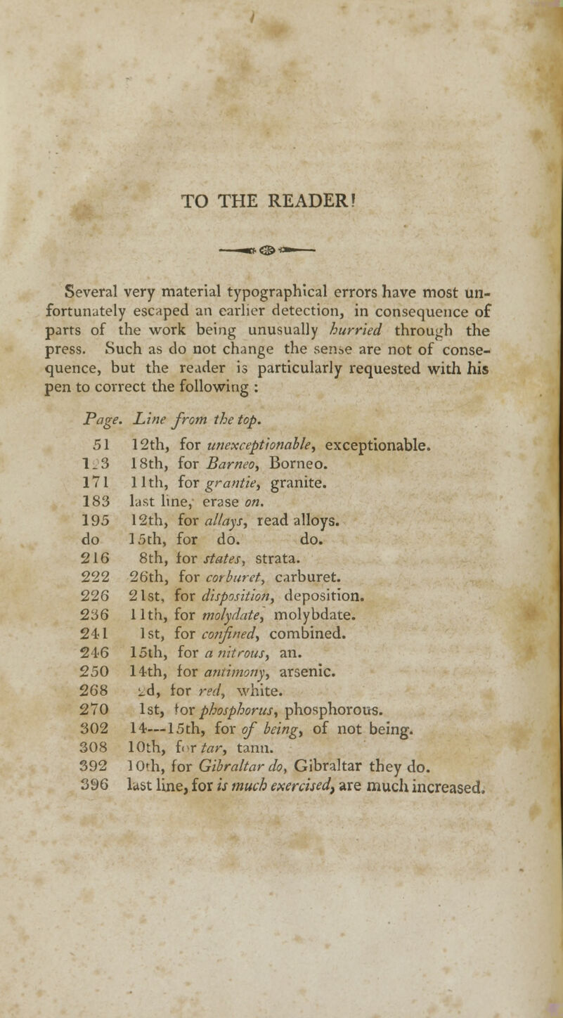 TO THE READER! Several very material typographical errors have most un- fortunately escaped an earlier detection, in consequence of parts of the work being unusually hurried through the press. Such as do not change the sense are not of conse- quence, but the reader is particularly requested with his pen to correct the following : Page. Line from the top. 51 12th, for unexceptionable, exceptionable. 1.3 18th, for Barneo, Borneo. 171 11 tli, for grantie, granite. 183 last line, erase on. 195 12th, for allays, read alloys. do 15th, for do. do. 216 8th, for states, strata. 222 26th, for carburet, carburet. 226 21st, for disposition, deposition. 236 11th, for molydate, molybdate. 241 1st, iox confined, combined. 246 15th, iox a nitrous, an. 250 14th, for antimony, arsenic. 268 i^d, tor red, white. 270 1st, * ox phosphorus, phosphorous. 302 14—15th, for of being, of not being. 308 10th, lor far, tann. 392 1 Orh, for Gibraltar do, Gibraltar they do. 396 lust line, for is much exercised, are much increased.