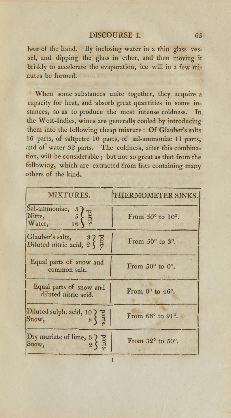 heat of the hand. By inclosing water in a thin glass ves- sel, and dipping the glass in ether, and then moving it briskly to accelerate the evaporation, ice will in a few mi- nutes be formed. When some substances unite together, they acquire a capacity for heat, and absorb great quantities in some in- stances, so as to produce the most intense coldness. In the West-Indies, wines are generally cooled by introducing them into the following cheap mixture : Of Glauber's salts 16 parts, of saltpetre 10 parts, of sal-ammoniac 11 parts, and of water 32 parts. The coldness, after this combina- tion, will be considerable ; but not so great as that from the following, which are extracted from lists containing many others of the kind. MIXTURES. [THERMOMETER SINKS. Sal-ammoniac, 51 ^ Nitre, sC S Water, 16 3 ? From 50° to 10°. Glauber's salts, 3 ? *g 1 ^ „0 ao Diluted nitric acid, 2J I From 50° to 3V ^i™ IT and 1 F'om 50° to 0°. common salt. 1 ' Equal parts of snow and diluted nitric acid. From 0° to 46°. Muted subacid, .0^11 From 68„ t0 9], Dry muriate of lime, 3 ) *g Snow, 2\ S 1 , From 32° to 50°.