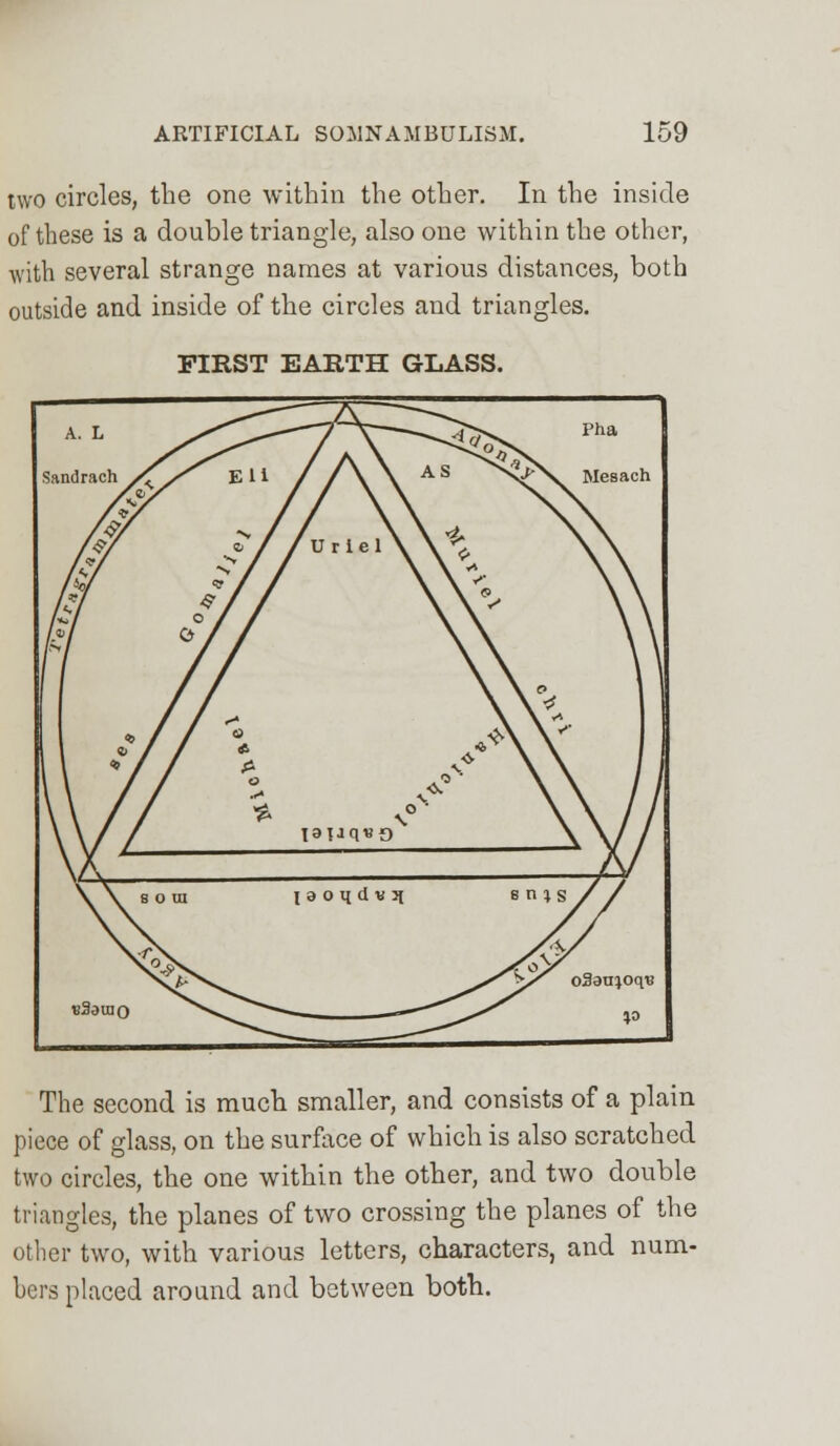 two circles, the one within the other. In the inside of these is a double triangle, also one within the other, with several strange names at various distances, both outside and inside of the circles and triangles. FIRST EARTH GLASS. A. L /a\ ^^<Jx / / \\ AS ^VN. Mesach Sandrach >T Eli /«<y X*x /»• /¥ ■s / / . A \ 4- \\ A/ /Uriel \ \< \ \ /¥ 1*/ v / / $ / / \ \ ** \ \ o / /•/ O \ \ \ \ i>< I ' <* \ \ ** * / s< / * •A\ ; \ * / A \\ / *% \\// \\ // % w/ i9ijq«o \ \/ / \x \ \ SO m l a o q d v 3i snis// ^^ J> sSatno '~\^y^ V> The second is much smaller, and consists of a plain piece of glass, on the surface of which is also scratched two circles, the one within the other, and two double triangles, the planes of two crossing the planes of the other two, with various letters, characters, and num. bers placed around and between both.