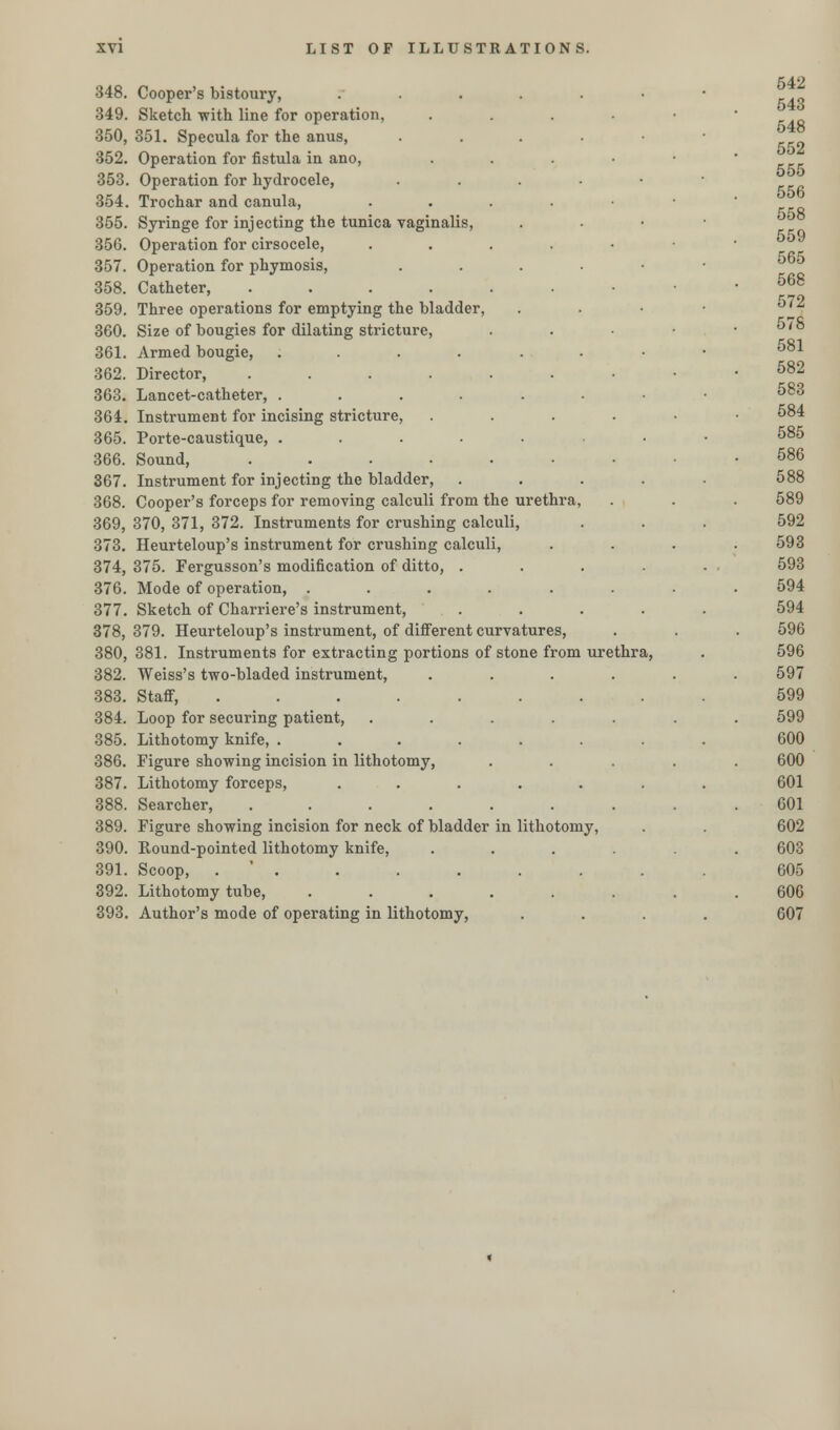 348. Cooper's bistoury, 349. Sketch with line for operation, 350. 351. Specula for the anus, 352. Operation for fistula in ano, 353. Operation for hydrocele, 354. Trochar and canula, 355. Syringe for injecting the tunica vaginalis, 356. Operation for cirsocele, 357. Operation for phymosis, 358. Catheter, .... 359. Three operations for emptying the bladder, 360. Size of bougies for dilating stricture, 361. Armed bougie, .... 362. Director, .... 363. Lancet-catheter, .... 364. Instrument for incising stricture, 365. Porte-caustique, .... 366. Sound, .... 367. Instrument for injecting the bladder, 368. Cooper's forceps for removing calculi from the urethra, 369. 370, 371, 372. Instruments for crushing calculi, 373. Heurteloup's instrument for crushing calculi, 374, 375. Fergusson's modification of ditto, . 376. Mode of operation, .... 377. Sketch of Charriere's instrument, 378,379. Heurteloup's instrument, of different curvatures, 380, 381. Instruments for extracting portions of stone from urethra, 382. Weiss's two-bladed instrument, 383. Staff, ..... 384. Loop for securing patient, 385. Lithotomy knife, .... 386. Figure showing incision in lithotomy, 387. Lithotomy forceps, 388. Searcher, .... 389. Figure showing incision for neck of bladder in lithotomy, 390. Round-pointed lithotomy knife, 391. Scoop, ..... 392. Lithotomy tube, 393. Author's mode of operating in lithotomy, 542 543 548 552 555 556 558 559 565 568 572 578 581 582 583 584 585 586 588 589 592 593 593 594 594 596 596 597 599 599 600 600 601 601 602 603 605 606 607
