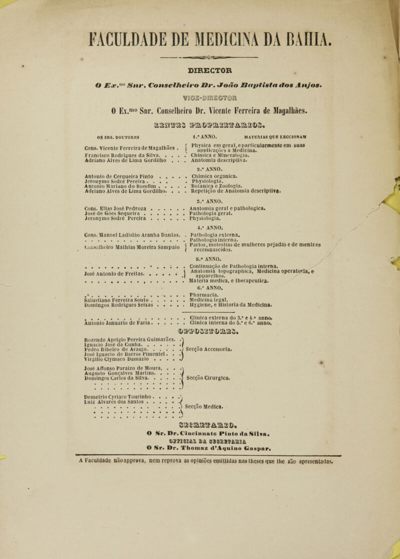 FACULDADE DE MEDICINA DA BAHIA. DIRECTOR O E.r.' Sm'. Conse1heh'o Bir. Jfaão Btipíista «tos Aãtjos. voen-DiniBCireit 0 Ex.mo Snr. Conselheiro Dr. Vicente Ferreira de Magalhães. os sns. DOUTORES l.*ANNO. MATÉRIAS QUE LECCIONAM Cons. Vicente Ferreira de Magalhães . ( ^^^S^™*™ ™ SU8S Francisco Rodrigues da Silva Chimica e Mineralogia. Adriano Alves de Lima Gordilbo . . . Anatomia descriptiva. ».' ANNO. António de Cerqueira Pinto Chimica orgânica. ^ Jeronymo Sodré Pereira . ... . Physiologia. António Mariano do Uomfím llotanica eZi Adriano Alves de Lima Gordilho. . . . Repetição de Anatomia descriptiva. António Mariano do Uomfím llotanica e Zoologia, fi 5.' ANNO. j* Cons. Elias José Pedroza Anatomia geral epalhologica. José de Góes Sequeira Pathologia geral. Jeronymo Sodré Pereira Physiologia. k.° ANNO; ,/ Cons. Manoel Ladisláo Aranha Dantas. . Pathologia externa. Pathologia interna. Conselheiro Matinas Moreira Sampaio j Pa^^S0f, de mulncres PcJadas e de menl,!OS S.o ANNO. •..;.. Continuação de Pathologia interna. José António de Freitas .j ^pemo^™1'1'^' Medicina °Peratoria. * , Matéria medica, e therapeutica. C. ANNO, .« Pharmacia. Salusliano Ferreira Souto Medicina legal. Domingos Rodrigues Seixas llygiene, e Historia da Medicina. Clinica externa do 3/ e 4.° anno. António Januário de Faria Clinica interna do 5.* e 6.* anno. Rozendo Aprigio Pereira Guimarães. .} Ignacio José da Cunha f Pedro Ribeiro de Araújo j Secção Accessoria. José Ignacio de Rarros Pimentel. . .1 Virgílio Clymaco Damazio . . . . J José AÍTonso Paraizo de Moura, . . .\ Augusto Gonçalves Martins / Domingos Carlos da Silva .} Secção Cirúrgica. Demétrio CyriacoTourinho \ Luiz Alvares dos Santos ( > Secção Medica. O Sr. Dr.Cinciniiato Pinto «la Silva. GffJIHIlM iBil 83D011ÍÍÍU13Í1 O Sr. Dr. Thomaz «IMquiuo Gaspar* A Faculdade nãoapprova, nem reprova as opiniões emiltidas nas lheses que lhe são apresentadas. <