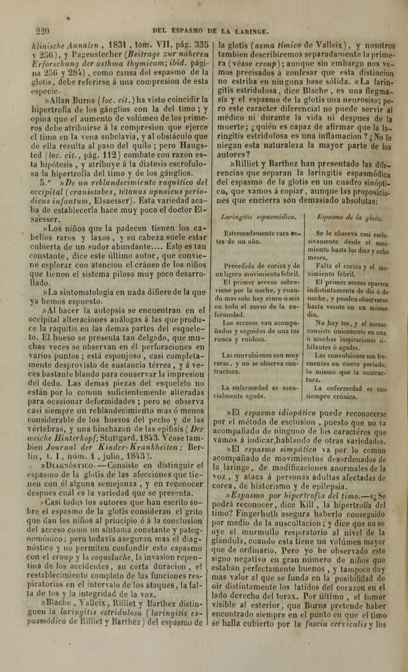 klinische Annalen , 1831 , tom. VII, pág. 335 y 250), y l'agenstecher {Jieilrage zur naheren Erforschung der asthma thymicum\ibid. pági- na 256 y 28'0 , como causa del espasmo de la glotis, debe referirse á una compresión de esta especie. «Alian Burns (loe. cit.) ha visto coincidir la hipertrofia de los ganglios con la del timo ; y opina que el aumento de volumen de los prime- ros debe atribuirse á la compresión que ejerce el timo en la vena subclavia, y al obstáculo que de ella resulta al paso del quilo ; pero Haugs- ted (loe cit., pág. 112) combate con razón es- ta hipótesis , y atribuye á la diátesis escrofulo- sa la hipertrofia del timo y de los ganglios. 5.° »De un reblandecimiento raquítico del occipital (craniotabes, tétanus apnoicus perio- dicus infantum, Elsaesser). Esta variedad aca- ba de establecerla hace muy poco el doctor El- saesser. »Los niños que la padecen tienen los ca- bellos raros y laxos , y su cabeza suele estar cubierta de un sudor abundante Esto es tan constante, dice este último autor, que convie- ne esplorar con atención el cráneo de los niños que tienen el sistema piloso muy poco desarro- llado. »La sintomatologia en nada difierede la que ya hemos espuesto. »A1 hacer la autopsia se encuentran en el occipital alteraciones análogas á las que produ- ce la raquitis en las demás partes del esquele- to. El hueso se presenta tan delgado, que mu- chas veces se observan en él perforaciones en varios puntos ; está esponjoso , casi completa- mente desprovisto de sustancia terrea , y á ve- ces bastante blando para conservar la impresión del dedo. Las demás piezas del esqueleto no están por lo común suficientemente alteradas para ocasionar deformidades ; pero se observa casi siempre un reblandecimiento masó menos considerable de los huesos del pecho y de las vértebras, y una hinchazón de las epífisis ( Der weiche Hinterkopf; Stuttgard,1843. Véase tam- bién Journal der Kinder-Krankheiten; Ber- lín , t. I, núm. 1 , julio, 1843). »Diagnóstico.—Consiste en distinguir el espasmo de la glotis de las afecciones que tie- nen con é! alguna semejanza , y en reconocer después cuál es la variedad que se presenta. ^Casi todos los autores que han escrito so- bre el espasmo de la glotis consideran el grito que dan los niños al principio ó á la conclusión del acceso como un síntoma constante y patog- nomónico; pero todavía aseguran mas el diag- nóstico y no permiten confundir este espasmo con el croup y la coqueluche, la invasión repen- tina de los accidentes, su corta duración , el restablecimiento completo de las funciones res- piratorias en el intervalo de los ataques, la fal- ta de tos y la integridad de la voz. wBlache , Valleix, Billiet y Barthez distin- guen ¡a laringitis estridulosa (laringitis es- pasthódica de Billiet y Barthez) del espasmo de la glotis (asma Umico de Valleix), y nosotros también describiremos separadamente la prime- ra (véase croup); aunque sin embargo nos ve- mos precisados á confesar que esta distinción no estriba en ninguna base sólida. «La larin- gitis estridulosa, dice Blache , es una flegma- sía y el espasmo de la glotis una neurosis»; pe- ro este carácter diferencial no puede servir al médico ni durante la vida ni después de la muerte; ¿quién es capaz de afirmar que la la- ringitis estridulosa es una inflamación ?¿No le niegan esta naturaleza la mayor parte de los autores? »Billiet y Barthez han presentado las dife- rencias que separan la laringitis espasmódica del espasmo de la glotis en un cuadro sinópti- co, que vamos á copiar, aunque las proposicio- nes que encierra son demasiado absolutas: Laringitis espasmódica. Estreñidamente rara au. tes de un año. Precedida de coriza y de un ligero movimiento febril. El primer acceso sobre- viene por la noche, y cuan- do mas solo hay cinco ó seis en todo el curso de la en- fermedad. Los accesos van acompa- ñados y seguidos de una tos ronca y ruidosa. Las convulsiones son muy raras, y no se observa con- tractura. La enfermedad es esen- cialmente amida. Espasmo de la glotis. Se le observa casi esclu- sivamente desde el naci- miento hasta los diez v ocho meses. Falta el coriza y el mo- vimiento febril. El primer acceso aparece indistintamente de dia ó de noche, y pueden observarse hasta veiute en un mismo dia. No hay tos, y el acceso consiste únicamente en una ó muchas inspiraciones si- bilantes ó agudas. Las convulsiones son fre- cuentes en cierto periodo, lo mismo que la contrac- tura. La enfermedad es casi siempre crónica. »EI espasmo idiopático puede reconocerse por el método de esclusion , puesto que no va acompañado de ninguno de los caracteres que vamos á indicar,hablando de otras variedades. »EI espasmo simpático va por lo común acompañado de movimientos desordenados de la laringe, de modificaciones anormales de la voz , y ataca á personas adultas afectadas de corea, de histerismo y de epilepsia. »Espasmo por hipertrofia del timo.—«¿Se podrá reconocer, dice Kill , la hipertrofia del timo? Fingerhuth asegura haberlo conseguido por medio de la auscultación; y dice que no se oye el murmullo respiratorio al nivel de la glándula, cuando esta tiene un volumen mayor que de ordinario. Pero yo he observado este signo negativo en gran número de niños que estaban perfectamente buenos , y tampoco doy mas valor al que se funda en la posibilidad de oir distintamente los latidos del corazón en el lado derecho del tórax. Por último , el tumor visible al esterior, que Burns pretende haber encontrado siempre en el punto en que el timo se halla cubierto por la fascia cervicalisy los