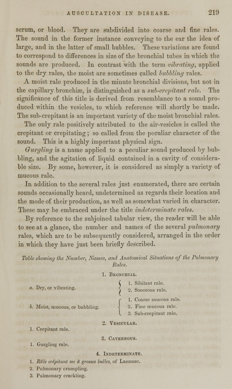 serum, or blood. They are subdivided into coarse and fine rales. The sound in the former instance conveying to the ear the idea of large, and in the latter of small bubbles. These variations are found to correspond to differences in size of the bronchial tubes in which the sounds are produced. In contrast with the term vibrating, applied to the dry rales, the moist are sometimes called bubbling rales. A moist rale produced in the minute bronchial divisions, but not in the capillary bronchise, is distinguished as a sub-crepitant rale. The significance of this title is derived from resemblance to a sound pro- duced within the vesicles, to which reference will shortly be made. The sub-crepitant is an important variety of the moist bronchial rales. The only rale positively attributed to the air-vesicles is called the crepitant or crepitating ; so called from the peculiar character of the sound. This is a highly important physical sign. Gurgling is a name applied to a peculiar sound produced by bub- bling, and the agitation of liquid contained in a cavity of considera- ble size. By some, however, it is considered as simply a variety of mucous rale. In addition to the several rales just enumerated, there are certain sounds occasionally heard, undetermined as regards their location and the mode of their production, as well as somewhat varied in character. These may be embraced under the title indeterminate rales. By reference to the subjoined tabular view, the reader will be able to see at a glance, the number and names of the several pulmonary rales, which are to be subsequently considered, arranged in the order in which they have just been briefly described. Table showing the Number, Names, and Anatomical Situations of the Pulmonary Bales. 1. Bronchial. C 1. Sibilant rale. a. Dry, or vibrating. I % Sonorous rale. r 1. Coarse mucous rale. b. Moist, mucous, or bubbling. \ 2. Fine mucous rale. I 3. Sub-crepitant rale, 2. Vesicular. 1. Crepitant rale. 3. Cavernous. 1. Gurgling rale. 4. Indeterminate. 1. R&le crepitant sec & grosses bulles, of Laennec. 2. Pulmonary crumpling. 3. Pulmonary crackling.