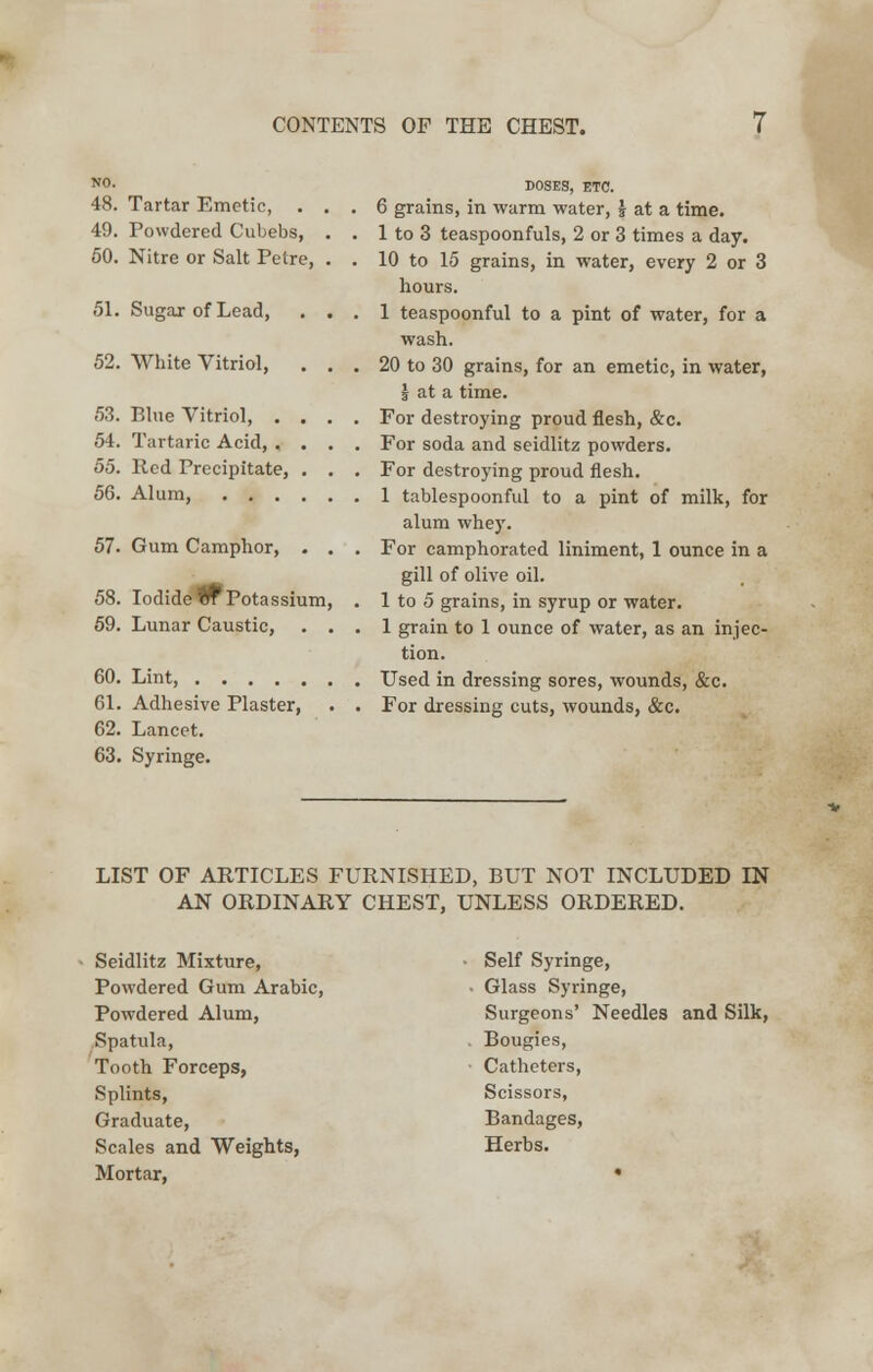 N0- DOSES, ETC. 48. Tartar Emetic, ... 6 grains, in warm water, f at a time. 49. Powdered Cubebs, . . 1 to 3 teaspoonfuls, 2 or 3 times a day. 50. Nitre or Salt Petre, . . 10 to 15 grains, in water, every 2 or 3 hours. 51. Sugar of Lead, ... 1 teaspoonful to a pint of water, for a wash. 52. White Vitriol, . . . 20 to 30 grains, for an emetic, in water, s at a time. 53. Blue Vitriol, .... For destroying proud flesh, &c. 54. Tartaric Acid, .... For soda and seidlitz powders. 55. Red Precipitate, . . . For destroying proud flesh. 56. Alum, 1 tablespoonful to a pint of milk, for alum whey. 57. Gum Camphor, . . . For camphorated liniment, 1 ounce in a gill of olive oil. 58. Iodide m Potassium, . 1 to 5 grains, in syrup or water. 59. Lunar Caustic, ... 1 grain to 1 ounce of water, as an injec- tion. 60. Lint, Used in dressing sores, wounds, &c. 61. Adhesive Plaster, . . For dressing cuts, wounds, &c. 62. Lancet. 63. Syringe. LIST OF ARTICLES FURNISHED, BUT NOT INCLUDED IN AN ORDINARY CHEST, UNLESS ORDERED. Seidlitz Mixture, • Self Syringe, Powdered Gum Arabic, • Glass Syringe, Powdered Alum, Surgeons' Needles and Silk, Spatula, . Bougies, Tooth Forceps, Catheters, Splints, Scissors, Graduate, Bandages, Scales and Weights, Herbs. Mortar, •