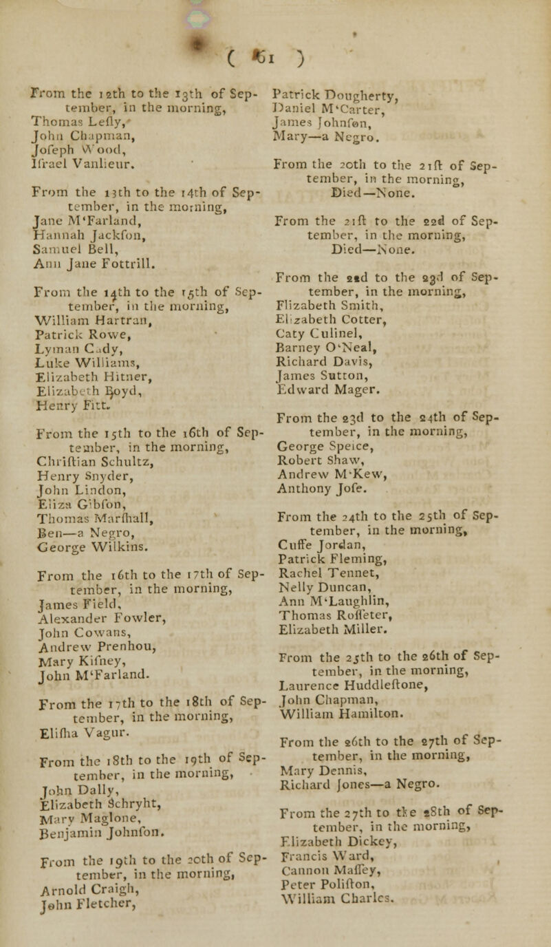 From the 12th to the 13th of Sep- tember, in the morning, Thomas Lefly, John Cbapman, Jofeph Wood, Ifrael Vanlieur. From the 13th to the 14th of Sep- tember, in the morning, Jane M'Farlund, Hannah fackfon, Samuel Bell, Ann Jane Fottrill. From the i^th to the r^th of Sep- tember, in the morning, William Hartran, Patrick Rowe, Lyman C.dy, Luke Wibiams, Elizabeth Hitner, Elizabeth I^oyd, Henry FTtt. From the 15th to the 16th of Sep- teaiber, in the morning, Chriftian Schultz, Henry Snyder, Jolm Lindon, Eliza G'bfon, Thomas Marflrall, Ben—a Negro, George Wilkins. From the 16th to the 17th of Sep- tember, in the morning, James Field, Alexander Fowler, John Cowans, Andrew Prenhou, Mary Kifney, John M'Farland. From the 17th to the 18th of Sep- tember, in the morning, Elifha Vagur. From the 18th to the 19th of Sep- tember, in the morning, Iob.q Dally, Elizabeth Sxhryht, M:'i-y Maglone, Benjamin Johnfon. From the 19th to the 20th of Sep- tember, in the morning, Arnold Craigh, John Fletcher, Patrick Dougherty, Daniel M'Carter, James Johnfon, Mary—a Negro. From the 20th to the 21ft of Sep- tember, in the morning, Died—None. From the 21ft to the 22d of Sep- tember, in the morning, Died—None. From the atd to the 23d of Sep- tember, in the morning, Flizabeth Smith, Elizabeth Cotter, Caty Culinel, Barney O'Neal, Richard Davis, James Sutton, Edward Mager. From the 23d to the 24th of Sep- tember, in the morning, George Speice, Robert Shaw, Andrew MKew, Anthony Jofe. From the 24th to the 25th of Sep- tember, in the morning, CufFe Jordan, Patrick Fleming, Rachel Tennet, Nelly Duncan, Ann M'Laughlin, Thomas Rofl'eter, Elizabeth Miller. From the 25th to the 26th of Sep- tember, in the morning, Laurence Huddleftone, John Chapman, William Hamilton. From the 26th to the 27th of Sep- tember, in the morning, Mary Dennis, Richard Jones—a Negro. From the 27th to tie sSth of Sep- tember, in the morning, Elizabeth Dickey, Francis Ward, Cannon Mafley, Peter Polifton, William Charles.