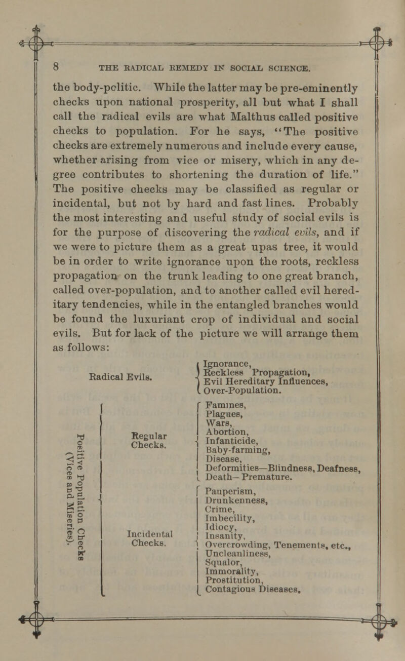 *ih ^»#* 8 THE BADICAL KEMEDY IK SOCIAIi SCIENCE. the body-pclitic. While the latter may be pre-eminently checks upon national prosperity, all but what I shall call the radical evils are what Malthus called positive checks to population. For he says, The positive checks are extremely numerous and include every cause, whether arising from vice or misery, which in any de- gree contributes to shortening the duration of life. The positive checks may be classified as regular or incidental, but not by hard and fast lines. Probably the most interesting and useful study of social evils is for the purpose of discovering the radical evils, and if we were to picture them as a great upas tree, it would be in order to write ignorance upon the roots, reckless propagation on the trunk leading to one great branch, called over-population, and to another called evil hered- itary tendencies, while in the entangled branches would be found the luxuriant crop of individual and social evils. But for lack of the picture we will arrange them as follows: i Ignorance, J Reckless Propagation, j Evil Hereditary Influences, (. Over-Population. r Famines, Plagues, Wars, I Abortion, Infanticide, Baby-farming, Disease, Deformities—Blindness, Deafness, Death— Premature. Radical Evils. a f Regular Checks. Incidental Checks. f Pauperism, Drunkenness, Crime, Imbecility, Idiocy, Insanity, Overcrowding, Tenements, etc., Uncleanliness, Squalor, Immorality, Prostitution, (_ Contagious Diseases, 4?