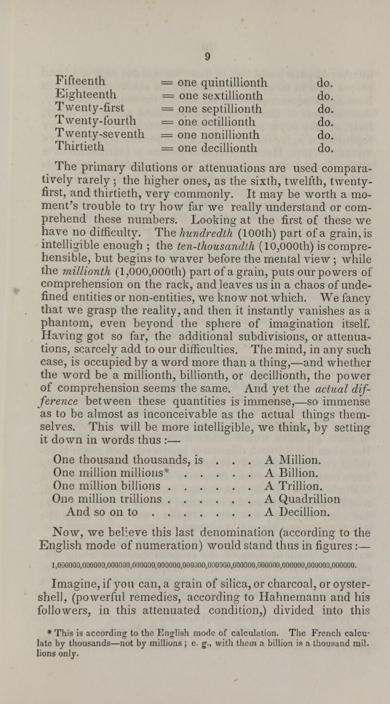 Fifteenth = one quintillionth do. Eighteenth = one sextillionth do. Twenty-first = one septillionth do. Twenty-fourth = one octillionth do. Twenty-seventh = one nonillionth do. Thirtieth = one decillionth do. The primary dilutions or attenuations are used compara- tively rarely; the higher ones, as the sixth, twelfth, twenty- first, and thirtieth, very commonly. It may be worth a mo- ment's trouble to try how far we really understand or com- prehend these numbers. Looking at the first of these we have no difficulty. The hundredth (100th) part of a grain, is intelligible enough ; the ten-thousandth (10,000th) is compre- hensible, but begins to waver before the mental view ; while the millionth (1,000,000th) part of a grain, puts our powers of comprehension on the rack, and leaves us in a chaos of unde- fined entities or non-entities, we know not which. We fancy that we grasp the reality, and then it instantly vanishes as a phantom, even beyond the sphere of imagination itself. Having got so far, the additional subdivisions, or attenua- tions, scarcely add to our difficulties. The mind, in any such case, is occupied by a word more than a thing,—and whether the word be a millionth, billionth, or decillionth, the power of comprehension seems the same. And yet the actual dif- ference between these quantities is immense,—so immense as to be almost as inconceivable as the actual things them- selves. This will be more intelligible, we think, by setting it down in words thus :— One thousand thousands, is ... A Million. One million millions* A Billion. One million billions A Trillion. One million trillions A Quadrillion And so on to A Decillion. Now, we believe this last denomination (according to the English mode of numeration) would stand thus in figures:— 1,000000,000000,000000,000000,000000,000000,000000,000000,000000,000000,000000,000000. Imagine, if you can, a grain of silica, or charcoal, or oyster- shell, (powerful remedies, according to Hahnemann and his followers, in this attenuated condition,) divided into this * This is according to the English mode of calculation. The French calcu- late by thousands—not by millions ; e. g., with them a billion is a thousand mil- lions only.