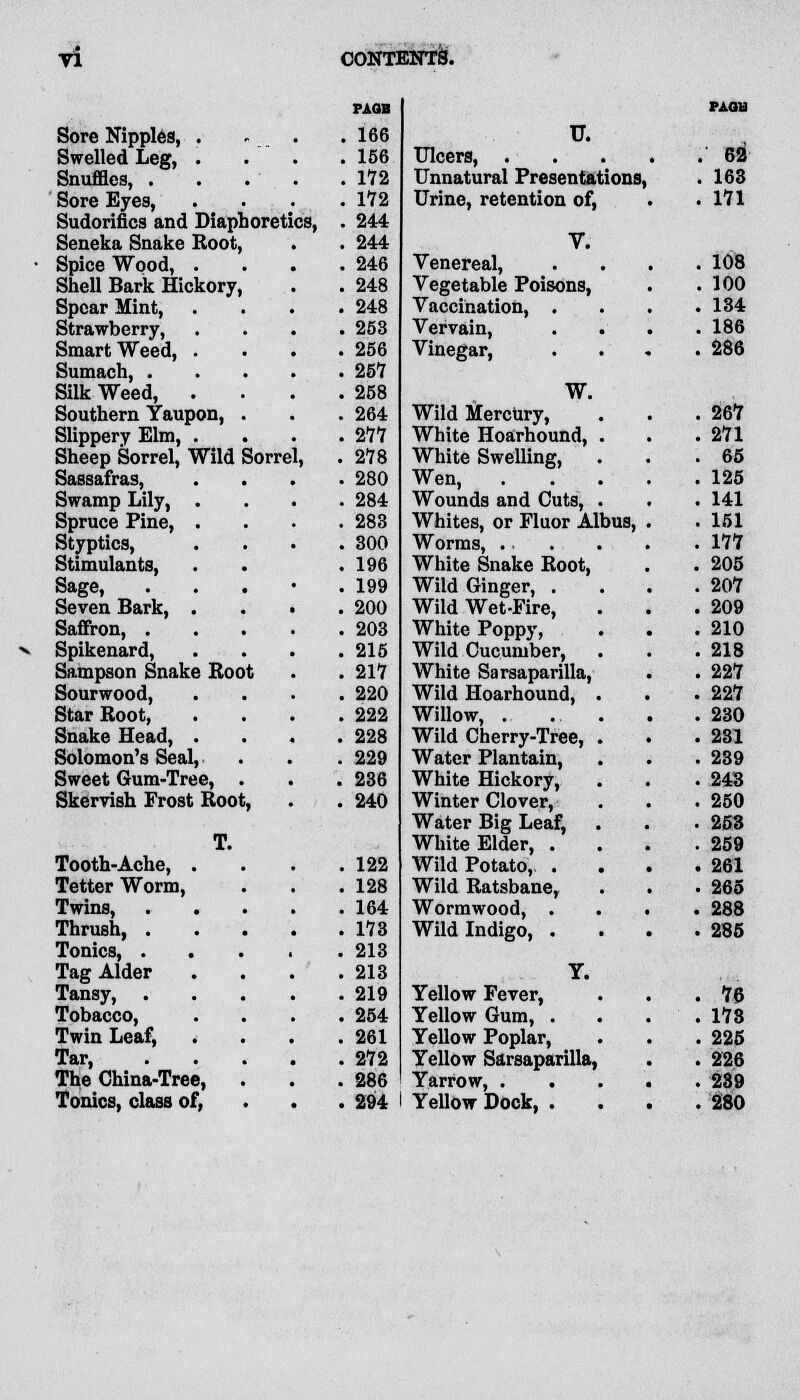 PAOB PAOB Sore Nipples, . . 166 U. Swelled Leg, . . 156 Ulcers, . . 62 Snuffles, . . 172 Unnatural Presentations, . 163 Sore Eyes, . 172 Urine, retention of, . 171 Sudorifics and Diaphoret: cs, . 244 Seneka Snake Root, . 244 V. Spice Wood, . . 246 Venereal, . 108 Shell Bark Hickory, . 248 Vegetable Poisons, . 100 Spear Mint, . 248 Vaccination, . . 134 Strawberry, . 253 Vervain, . 186 Smart Weed, . . 256 Vinegar, . 286 Sumach, . . 257 Silk Weed, . . 258 W. Southern Yaupon, . . 264 Wild Mercury, . 267 Slippery Elm, . . 277 White Hoarhound, . . 271 Sheep Sorrel, Wild Sorre 1, . 278 White Swelling, . 65 Sassafras, . 280 Wen, . 125 Swamp Lily, . . 284 Wounds and Cuts, . . 141 Spruce Pine, . . 283 Whites, or Fluor Albus, . 151 Styptics, . 300 Worms, . . 177 Stimulants, . 196 White Snake Root, . 205 Sage, . 199 Wild Ginger, . . 207 Seven Bark, . . 200 Wild Wet-Fire, . 209 Saffron, . . 203 White Poppy, . 210 Spikenard, . 215 Wild Cucumber, . 218 Sampson Snake Root . 217 White Sarsaparilla, . 227 Sourwood, . 220 Wild Hoarhound, . . 227 Star Root, . 222 Willow, . . 230 Snake Head, . . 228 Wild Cherry-Tree, . • 231 Solomon's Seal, . 229 Water Plantain, . 239 Sweet Gum-Tree, . . 236 White Hickory, • 248 Skervish Frost Root, . 240 Winter Clover, . 250 Water Big Leaf, . . 253 T. White Elder, . • 259 Tooth-Ache, . . 122 Wild Potato, . . 261 Tetter Worm, . 128 Wild Ratsbane, • 265 Twins, . 164 Wormwood, . . 288 Thrush, . . 173 Wild Indigo, . . 285 Tonics, . . 213 Tag Alder . 213 Y. Tansy, . 219 Yellow Fever, . 76 Tobacco, . 254 Yellow Gum, . . 178 Twin Leaf, . 261 Yellow Poplar, . 225 Tar, . 272 Yellow Sarsaparilla, . 226 The China-Tree, . 286 Yarrow, . . . 239 Tonics, class of, . 294 Yellow Dock, . . 280