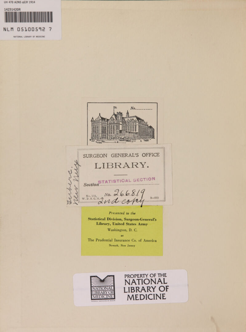 UH 470 A2N5 qG3f 1914 14231420R NLM DSIDDSTE 7 NATIONAL LIBRARY OF MEDICINE SURGEON GENERAL'S OFFICE LIBRARY. Section STATISTICAL SECTION do. 113, NO. D.S.G.O. ^ ^ J , 3—i Presented to the Statistical Division, Surgeon-General's Library, United States Army Washington, D. C. BY The Prudential Insurance Co. of America Newark, New Jersey PROPERTY OF THE NATIONAL LIBRARY OF MEDICINE