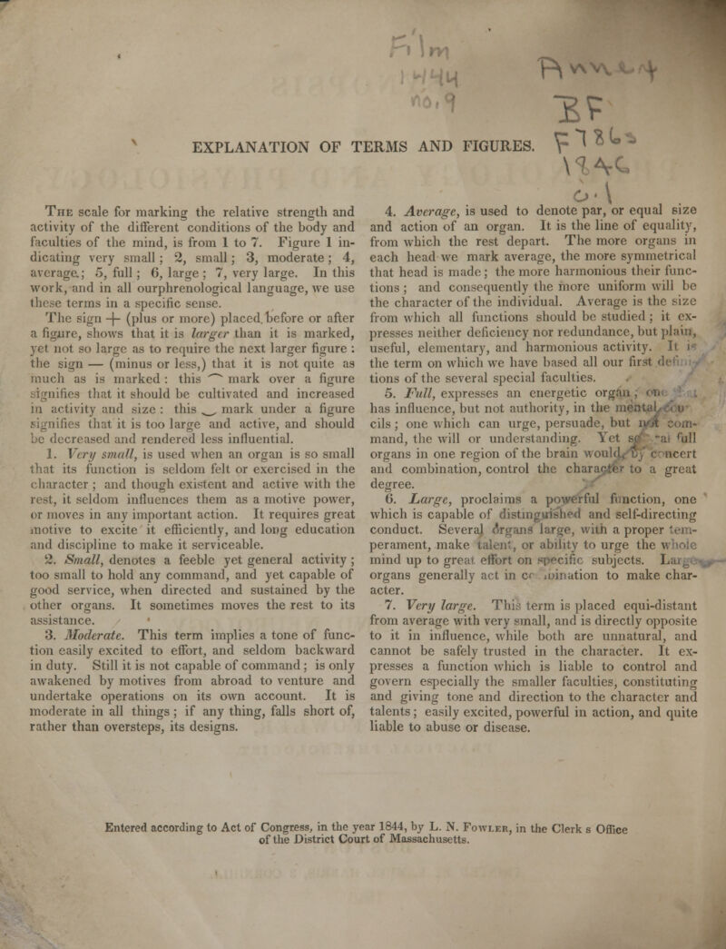 EXPLANATION OF TERMS AND FIGURES. pH VNV The scale for marking the relative strength and activity of the different conditions of the body and faculties of the mind, is from 1 to 7. Figure 1 in- dicating very small ; 2, small; 3, moderate; 4, average; 5, full; 6, large ; 7, very large. In this work, and in all ourphrenological language, we use these terms in a specific sense. The sign -j- (plus or more) placed, before or after a figure, shows that it is large?' than it is marked, yet not so large as to require the next larger figure : the sign — (minus or less,) that it is not quite as much as is marked : this ■* mark over a figure signifies that it should be cultivated and increased in activity and size : this mark under a figure > ilies that it is too large and active, and should be decreased and rendered less influential. 1. Very small, is used when an organ is so small that its function is seldom felt or exercised in the character ; and though existent and active with the rest, it seldom influences them as a motive power, or moves in any important action. It requires great motive to excite it efficiently, and long education and discipline to make it serviceable. 2. Small, denotes a feeble yet general activity ; too small to hold any command, and yet capable of good service, when directed and sustained by the other organs. It sometimes moves the rest to its assistance. 3. Moderate. This term implies a tone of func- tion easily excited to effort, and seldom backward in duty. Still it is not capable of command ; is only awakened by motives from abroad to venture and undertake operations on its own account. It is moderate in all things ; if any thing, falls short of, rather than oversteps, its designs. 4. Average, is used to denote par, or equal size and action of an organ. It is the line of equality, from which the rest depart. The more organs in each head we mark average, the more symmetrical that head is made; the more harmonious their func- tions ; and consequently the more uniform will be the character of the individual. Average is the size from which all functions should be studied ; it ex- presses neither deficiency nor redundance, but plain, useful, elementary, and harmonious activity. 1 the term on which we have based all our first de tions of the several special faculties. 5. Full, expresses an energetic org. has influence, but not authority, in the men! cils; one which can urge, persuade, but iyA com- mand, the will or understanding. Yet stf -ai full organs in one region of the brain won ncert and combination, control the character to a great degree. 0. Large, proclaims a powerful function, one which is capable of dipt I and self-directing conduct. Several drganfl large, with a proper perament, make talent, or ability to urge the v. mind up to great, effort on specific subjects. La organs generally act in cc .uination to make char- acter. 7. Very large. This term is placed equi-distant from average with very small, and is directly opposite to it in influence, while both are unnatural, and cannot be safely trusted in the character. It ex- presses a function which is liable to control and govern especially the smaller faculties, constituting and giving tone and direction to the character and talents; easily excited, powerful in action, and quite liable to abuse or disease. Entered according to Act of Congress, in the year 1844, by L. N. Fowler, in the Clerk s Office of the District Court of Massachusetts.