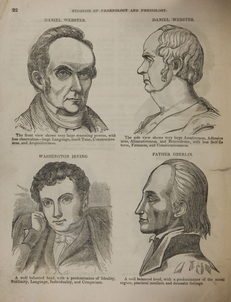 DANIEL WEBSTER. DANIEL WEBSTER. The front view shows very large reasoning powers, with mi -j less observation-large Language, Imall Tune, Constructive TheA ,side y.iew shows 7eg lar^ Amativeness, Adhesive ness, and Acquisitiveness. ?_es3> Ahmentivenes^and Benevolence, with less Self-Ea WASHINGTON IRVING teem, Firmness, and Conscientiousness. FATHER OBERL1N. A well balanced head with a predominance of Ideality, A well balanced head, with a predominance of the moral Sublimity, Language, Individuality, and Comparison. organs, practical intellect, and domestic feelings.