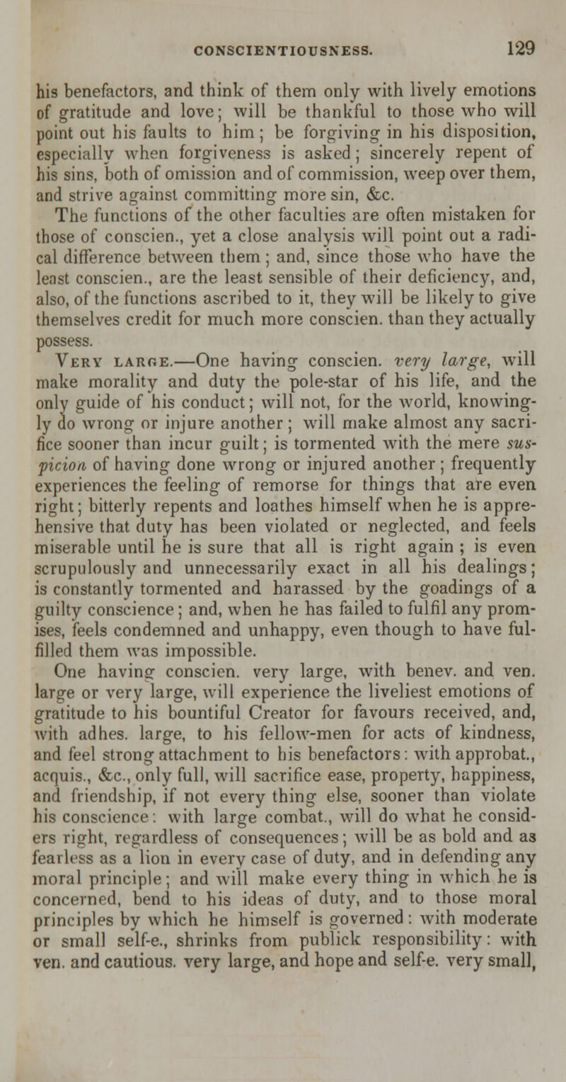 his benefactors, and think of them only with lively emotions of gratitude and love; will be thankful to those who will point out his faults to him; be forgiving in his disposition, especially when forgiveness is asked; sincerely repent of his sins, both of omission and of commission, weep over them, and strive against committing more sin, &c. The functions of the other faculties are often mistaken for those of conscien., yet a close analysis will point out a radi- cal difference between them ; and, since those who have the least conscien., are the least sensible of their deficiency, and, also, of the functions ascribed to it, they will be likely to give themselves credit for much more conscien. than they actually possess. Very large.—One having conscien. very large, will make morality and duty the pole-star of his life, and the only guide of his conduct; will not, for the world, knowing- ly do wrong or injure another; will make almost any sacri- fice sooner than incur guilt; is tormented with the mere sus- picion of having done wrong or injured another ; frequently experiences the feeling of remorse for things that are even right; bitterly repents and loathes himself when he is appre- hensive that duty has been violated or neglected, and feels miserable until he is sure that all is right again ; is even scrupulously and unnecessarily exact in all his dealings; is constantly tormented and harassed by the goadings of a guilty conscience ; and, when he has failed to fulfil any prom- ises, feels condemned and unhappy, even though to have ful- filled them was impossible. One having conscien. very large, with benev. and ven. large or very large, will experience the liveliest emotions of gratitude to his bountiful Creator for favours received, and, with adhes. large, to his fellow-men for acts of kindness, and feel strong attachment to his benefactors: with approbat., acquis., &c, only full, will sacrifice ease, property, happiness, and friendship, if not every thing else, sooner than violate his conscience: with large combat., will do what he consid- ers right, regardless of consequences; will be as bold and as fearless as a lion in every case of duty, and in defending any moral principle; and will make every thing in which he is concerned, bend to his ideas of duty, and to those moral principles by which he himself is governed: with moderate or small self-e., shrinks from publick responsibility: with ven. and cautious, very large, and hope and self-e. very small,