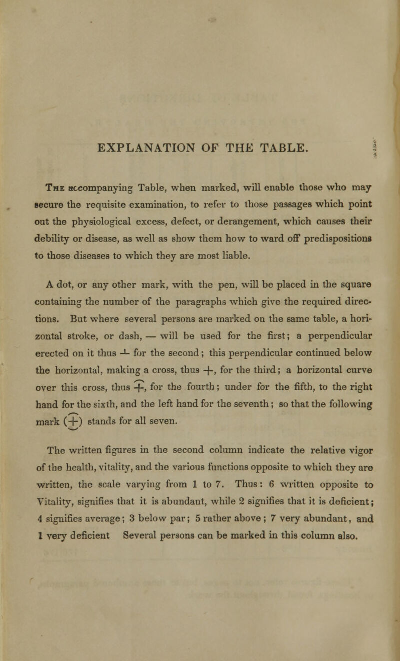 EXPLANATION OF THE TABLE. I The accompanying Table, when marked, will enable those who may secure the requisite examination, to refer to those passages which point out the physiological excess, defect, or derangement, which causes their debility or disease, as well as show them how to ward off predispositions to those diseases to which they are most liable. A dot, or any other mark, with the pen, will be placed in the square containing the number of the paragraphs which give the required direc- tions. But where several persons are marked on the same table, a hori- zontal stroke, or dash, — will be used for the first; a perpendicular erected on it thus -1- for the second; this perpendicular continued below the horizontal, making a cross, thus -f-, for the third; a horizontal curve over this cross, thus -f-, for the fourth; under for the fifth, to the right hand for the sixth, and the left hand for the seventh; so that the following mark (+) stands for all seven. The written figures in the second column indicate the relative vigor of the health, vitality, and the various functions opposite to which they are written, the scale varying from 1 to 7. Thus: 6 written opposite to Vitality, signifies that it is abundant, while 2 signifies that it is deficient; 4 signifies average; 3 below par; 5 rather above; 7 very abundant, and 1 very deficient Several persons can be marked in this column also.