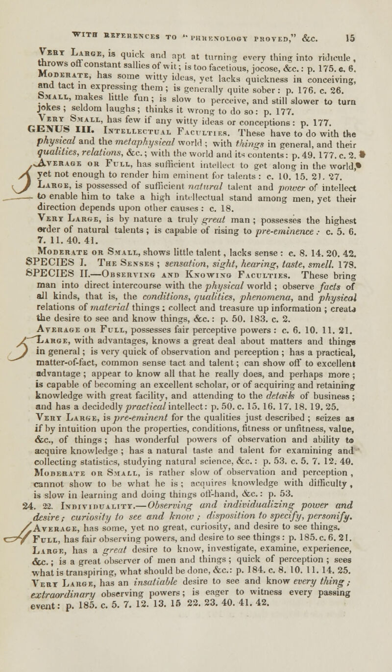 Z* L^HGE' is 1uick anJ apt at turning every thins into ridieule, throws ofl constant sallies of wit; is too facetious, jocose, &c.: p. 175. o. 6. Moderate, has some witty ideas, yet lacks quickness in conceiving, and tact in expressing them; is generally quite sober: p. 176. c. 26. bMAL!, makes little fun; is slow to perceive, and still slower to turn jokes; seldom laughs; thinks it wrong to do so: p. 177. r>^rrT Small' has few if any witty ideas or conceptions: p. 177. GENUS III. Intellectual Faculties. These have to do with the physical and the metaphysical world ; with things in general, and their qualities, relations, &c.; with the world and its contents: p. 49. 177. c. 2. » ^Average or Full, has sufficient intellect to get along in the world,* A yet not enough to render him eminent for talents : c. 10. 15. 2). 27. t^y Large, is possessed of sufficient natural talent and power of intellect ___— to enable him to take a high intellectual stand among men, yet their direction depends upon other causes : c. 18. Vert Large, is by nature a truly great man ; possesses the highest arder of natural talents ; is capable of rising to pre-eminence : c. 5. 6. 7. 11.40. 41. Moderate or Small, shows little talent, lacks sense : c. 8. 14. 20. 42. SPECIES I. The Senses ; sensation, sight, hearing, taste, smell. 178. SPECIES II.—Observing and Knowing Faculties. These bring man into direct intercourse with the physical world ; observe facts of all kinds, that is, the conditions, qualities, phenomena, and physical relations of material things : collect and treasure up information ; creaU the desire to see and know things, &c.: p. 50. 183. c. 2. Average or Full, possesses fair perceptive powers : c. 6. 10. 11. 21. J~Xarge, with advantages, knows a great deal about matters and things 1 in general; is very quick of observation and perception ; has a practical, matter-of-fact, common sense tact and talent; can show off to excellent advantage ; appear to know all that he really does, and perhaps more ; is capable of becoming an excellent scholar, or of acquiring and retaining knowledge with great facility, and attending to the details of business; and has a decidedly practical intellect: p. 50. c. 15. 16. 17.18. 19. 25. Vert Large, is pre-eminent for the qualities just described ; seizes as if by intuition upon the properties, conditions, fitness or unfitness, value, &c, of things ; has wonderful powers of observation and ability to acquire knowledge ; has a natural taste and talent for examining and collecting statistics, studying natural science, &c.: p. 53. c. 5. 7. 12. 40. Moderate or Small, is rather slow of observation and perception , cannot show to be what he is ; acquires knowledge with difficulty , is slow in learning and doing things off-hand, &c.: p. 53. 24. 22. Individuality—Observing and individualizing power and desire; curiosity to see and know; disposition to specify, personify. /^Average, has some, yet no great, curiosity, and desire to see things, cy Fun, has fair observing powers, and desire to see things: p. 185.c. 6. 21. Large, has a great desire to know, investigate, examine, experience, &c.; is a great observer of men and things ; quick of perception ; sees what is transpiring, what should be done, &c: p. 184. c. 8. 10. 11. 14. 25. Vert Large, has an insatiable desire to see and know every thing ,■ extraordinary observing powers; is eager to witness every passing event: p. 185. c. 5. 7. 12. 13. 15 22. 23. 40. 41. 42.