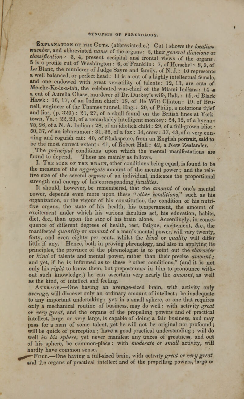 • VKOfsis op niiu.Mii.niiv. Explanation of the Cuts, (abbreviated c.) Cut I shows the /oca/ion number, and abbreviated na7?te of the organs: 2, their general divisions or tlassification : 3, 4, present occipital and frontal views of the organs . 5 is a profile cut of Washington : 6, of Franklin : 7, of Hersche' ■■ 8,9, of Le Blanc, the murderer of J udge Sayre and family, of N. J.: 10 represents a well balanced, or perfect head : 11 is a cut of a highly intellectual female, and one endowed with great versatility of talents: 12, 13, are cuts of Me-che-Ke-le-a-tah, the celebrated war-chief of the Miami Indians: 14 <s a cut of Aurelia Chase, murderer of Dr. Durkey's wife, Bait.: 11), of Black Hawk: 16, 17, of an Indian chief: 18, of De Witt Clinton: 13. of Bru- nell, engineer of the Thames tunnel, Eng.: 20, of Philip, a notorious thief and liar, (p. 320) : 21, 27, of a skull found on the British lines at York town, Va.: 22,23, of a remarkably intelligent monkey: 24, 32, of a hyena: 85, 26, of a N. A. Indian : 28, of an idiotick child : 29, of a full-grown idiot • 30,37, of an ichneumon: 31, 36, of a fox: 34, crow: 37, 43, of a very cun- ning and roguish cat: 40, of Shakspeare, from an English portrait, said to be the most correct extant: 41, of Robert Hall: 42, a New Zealander. The principal conditions upon which the mental manifestations are found to depend. These are mainly as follows. I. The size of the brain, other conditions being equal, is found to be the measure of the aggregate amount of the mental power; and the rela- tive size of the several organs of an individual, indicates the proportional strength and energy of his corresponding faculties. It should, however, be remembered, that the amount of one's mental Dower, depends even more upon these other conditions, such as his organization, or the vigour of his constitution, the condition of his nutri- tive organs, the state of his health, his temperament, the amount of excitement under which his various faculties act, his education, habits, diet, &c, than upon the size of his brain alone. Accordingly, in conse- quence of different degrees of health, rest, fatigue, excitement, &c, the manifested quantity or amount of a man's mental power, will vary twenty, forty, and even eighty per cent., whilst the kind or quality will differ little if any. Hence, both in proving phrenology, and also in applying its principles, the province of the phrenologist is to point out the character or kind of talents and mental power, rather than their precise amount; and yet, if he is informed as to these  other conditions, (and it is not only his right to know them, but preposterous in him to pronounce with- out such knowledge,) he can ascertain very nearly the amount, as well rs the kind, of intellect and feeling. Average.—One having an average-sized brain, with activity only average, v. ill discover only an ordinary amount of intellect; be inadequate to any important undertaking; yet, in a small sphere, or one that requires only a mechanical routine of business, may do well: with activity great or very great, and the organs of the propelling powers and of practical intellect, large or very large, is capable of doing a fair business, and may pass for a man of some talent, yet he will not be original nor profound; will be quick of perception ; have a good practical understanding ; will do well in his sphere, yet never manifest any traces of greatness, and out of his sphere, be common-place: with moderate or small activity, will hardly have common sense. i»»-Full.—One having a full-sized brain, with activity great or very great •nd 'i.e organs of practical intellect and of the propelling powers, large o«