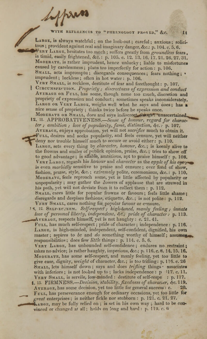 Jiff*** •afS WITH REFERENCES TO PHUKNOLOCT P!l»UD, &C. I( Large, is always watchful; on the look-out; careful; anxious; solici- tous ; provident against real and imaginary danger, &c: p. ] 04. c. 5. 6. ^ert Large, hesitates too much ; sudors greatlv from groundless fears, »s timid, easily frightened, &c.: p. 105. c. 12. 13. 16. 17. 21. 26. 27. 31. Moderate, is rather imprudent, hence unlucky; liable to misfortunea caused by carelessness; plans too imperfectly for action : p. 106. Small, acts impromptu; disregards consequences; fears nothing; * imprudent; luckless; often in hot water: p. 106. Vert Small, is reckless, destitute of fear and forethought: p. 107. I Circumspection-. Propriety; discreetness of expression and conduct Average or Full, has some, though none too much, discretion and propriety of expression and conduct; sometimes speaks inconsiderately. Large or Vert Large, weighs well what he says and does; has a nice sense of propriety ; thinks twice before be speaks once. Moderate or Small, dops and savs huliscreeii&bingWunascertained.^^ 12. 11. APPROBATIVENESS.—Sense of honour, regard for charac- ter,- ambition ,• love of popularity, fame, distinction, SfC: p. 107. Average, enjoys approbation, yet will not sacrifice much to obtain it. ■Full, desires and seeks popularity, and feels censure, yet will neither deny nor trouble himself much to secure or avoid either: p. 110. Large, sets every thing by character, honour, &c.; is keenly alive to the frowns and smiles of publick opinion, praise, &c.; tries to show off to good advantage; is affable, ambitious, apt to praise himself: p. 108. Vert Large, regards his honour and character as the apple of his eye-;*^ is even morbidly sensitive to praise and censure; over fond of show, fashion, praise, style, &c.; extremely polite, ceremonious, &c.: p. 110. Moderate, feels reproach some, yet is little affected by popularity or unpopularity ; may gather the dowers of applause that are strewed in his path, yet will not deviate from it to collect them : p. 112. Small, cares little for popular frowns or favours; feels little shame; disregards and despises fashions, etiquette, &c.; is not polite: p. 112. Vert Small, cares nothing for popular favour or censure. M. 12. Self-e?veem. Self-respect; high-toned, manly feeling,- innate love of personal liberty, independent, <fc.,- pride of character: p. 113. .-•Average, respects himself, yet is not haughty : c. 21. 41. Full, has much self-respect; pride of character ; independence: p. 116. Large, is high-minded, independent, self-confident, dignified, his own master; aspires to be and do something worthy of himself; assumeg^w responsibilities; does few little things : p. 114. c. 5. 6. V'ert Large, has unbounded self-confidence; endures no restraint; takes no advice; is rather haughty, imperious, &c; p. 116. c. 8. 14.15.16. Moderate, has some self-respect, and manly feeling, yet too little to give ease, dignity, weight of character, &c.; is too trifling: p. 116. c. 26 Small, lets himself down; says and docs trijting things • associates with inferiors ; is not looked up to ; lacks independence : p 117. c. 11. Vert Small, is servile, low-minded : destitute of sclf-respe : p. 117. t. 15. FIRMNESS.—Decision, stability, fixedness of character, <yc 119. Average, has some decision, yet too little for general success : c. 20. Full, has perseverance enough for ordinary occasions, yet too little for •/eat enterprises; is neither fickle nor stubborn : p. 121. c. 21. 27. i,ahbk, may be fully relied on ; is set in his own way ; hard to be con- vinced or changed a» all; holds on long and hard : p. 119. c. <»