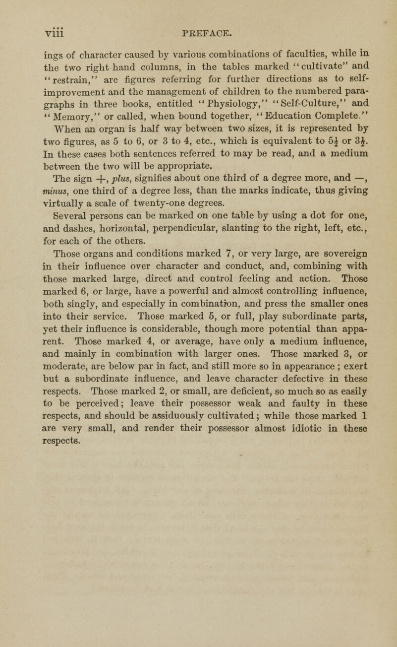 Vlll PREFACE. ings of character caused by various combinations of faculties, while in the two right hand columns, in the tables marked cultivate and restrain, are figures referring for further directions as to self- improvement and the management of children to the numbered para- graphs in three books, entitled Physiology, Self-Culture, and  Memory, or called, when bound together, Education Complete. When an organ is half way between two sizes, it is represented by two figures, as 5 to 6, or 3 to 4, etc., which is equivalent to 5J or 3J. In these cases both sentences referred to may be read, and a medium between the two will be appropriate. The sign -4-, plus, signifies about one third of a degree more, and —, minus, one third of a degree less, than the marks indicate, thus giving virtually a scale of twenty-one degrees. Several persons can be marked on one table by using a dot for one, and dashes, horizontal, perpendicular, slanting to the right, left, etc., for each of the others. Those organs and conditions marked 7, or very large, are sovereign in their influence over character and conduct, and, combining with those marked large, direct and control feeling and action. Those marked 6, or large, have a powerful and almost controlling influence, both singly, and especially in combination, and press the smaller ones into their service. Those marked 5, or full, play subordinate parts, yet their influence is considerable, though more potential than appa- rent. Those marked 4, or average, have only a medium influence, and mainly in combination with larger ones. Those marked 3, or moderate, are below par in fact, and still more so in appearance ; exert but a subordinate influence, and leave character defective in these respects. Those marked 2, or small, are deficient, so much so as easily to be perceived; leave their possessor weak and faulty in these respects, and should be assiduously cultivated ; while those marked 1 are very small, and render their possessor almost idiotic in these respects.