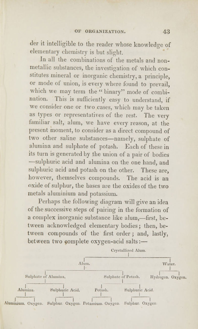 der it intelligible to the reader whose knowledge of elementary chemistry is but slight. In all the combinations of the metals and non- metallic substances, the investigation of which con- stitutes mineral or inorganic chemistry, a principle, or mode of union, is every where found to prevail, which we may term the  binary mode of combi- nation. This is sufficiently easy to understand, if we consider one or two cases, which may be taken as types or representatives of the rest. The very familiar salt, alum, we have every reason, at the present moment, to consider as a direct compound of two other saline substances—namely, sulphate of alumina and sulphate of potash. Each of these in its turn is generated by the union of a pair of bodies —sulphuric acid and alumina on the one hand, and sulphuric acid and potash on the other. These are, however, themselves compounds. The acid is an oxide of sulphur, the bases are the oxides of the two metals aluminium and potassium. Perhaps the following diagram will give an idea of the successive steps of pairing in the formation of a complex inorganic substance like alum,—first, be- tween acknowledged elementary bodies; then, be- tween compounds of the first order ; and, lastly, between two complete oxygen-acid salts:— Crystallized Alum. Alum. Water. I Sulphate of Alumina, Sulphate of Potash. Hydrogen. Oxygen. Alumina. Sulphuric Acid. Potash. Sulphuric Acid. I I I I „ I I I I I I II Aluminium. Oxygen. Sulphur Oxygen. Potassium. Oxygen. Sulphur. Oxygen