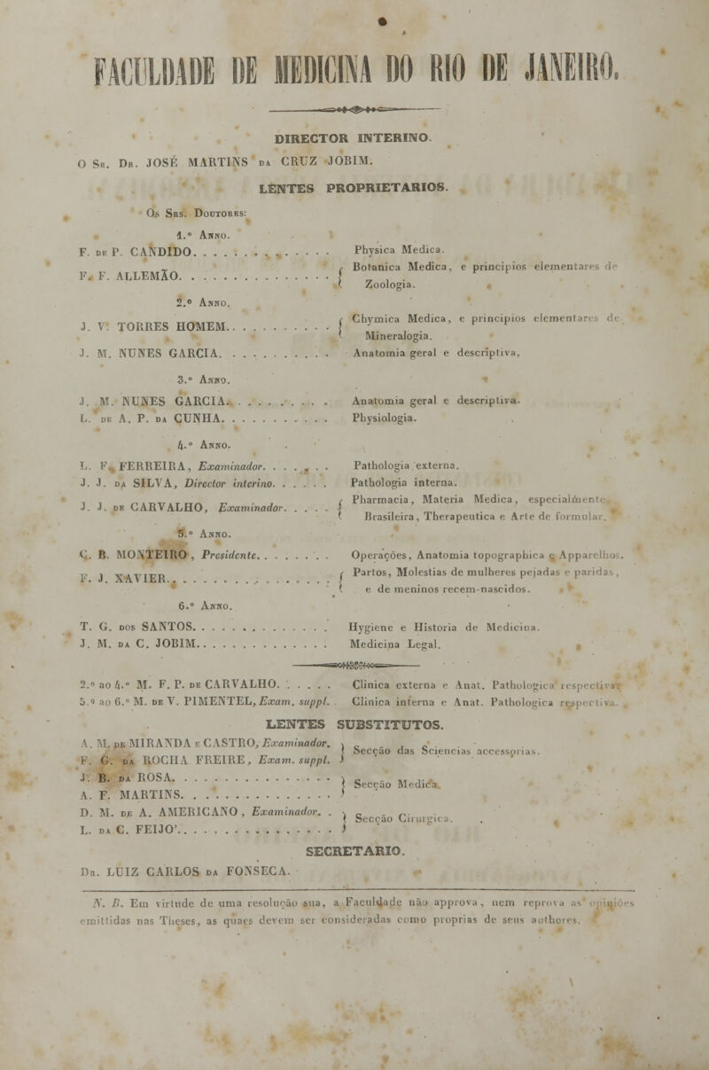 FACULDADE DE MEDICINA DO RIO DE JANEIRO. DIRECTOR INTERINO. O Sr. Db. JOSÉ MARTINS da CRUZ JORIM. LENTES PROPRIETÁRIOS. Os Sas. Dodtobes: 1. Ahno. F. dk P. CÂNDIDO Physica Medica. - / Botânica Medica, e princípios elementares de F. F. ALLEMÃO J „ , . ( Zoologia. 2.° Anno. -, „ m„r,«^„ TT^».„.» í Chymica Medica, e princípios clcmentan 3. V TORRES HOMEM y , y v Mineralogia. J. M. NUNES GARCIA. Anatomia geral e descriptiva, 3.° Anno. J. M. NUNES GARCIA Anatomia geral e descriptiva- A. P. da CUNHA Physiologia. 4.° Anno. L. F., FERREIRA, Examinador . Pathologia externa. J. .1. da SILVA, Director interino Pathologia interna. , , ^,.^„ . T„~ ■„ c Pharmacia, Matéria Medica, espeeiahV J. J. de CARVALHO, Examinador \ ' \ ' Brasileira, Therapeutica e Arte de formular. 5.° Anno. C B. MONTEIRO, Presidente. . Operações, Anatomia topographica e Apparelhos. V 1 viviup c Partos, Moléstias de mulheres pejadas c paridas , ' e de meninos recem-nascídos. 6.° Anno. T. G. dos SANTOS Hygiene e Historia de Medicina. J. M. da C. JOBIM Medicina Legal. 2.o ao/). M. F. P. de CARVALHO. ..... Clinica externa e Anat. Pathologica respe< 5.° ao 6. M. de V. PIMENTEL, Exam. suppt. Clinica interna e Anat. Pathologica respectiva. LENTES SUBSTITUTOS. A. M. de MIRANDA e CASTRO, Examinador. > _ _ , v . ? Seccao das sciencias accesspnas. F. G. da ROCHA FREIRE, Exam. suppl. i .). B. da ROSA ) c . .. ,. J Seccao Medica A. F. MARTINS ) D. M. de A. AMERICANO, Examinador. . n c _ f, \ Seccao Lirurgica. L. da C. FEIJÓ' ) SECRETARIO. Da. LUIZ CARLOS da FONSECA. iV. II. Em virtude de uma resolução sua, a Faculdade não approva, nem repi emittidas nas Theses, as quaes devem ser consideradas como próprias de seus anthi