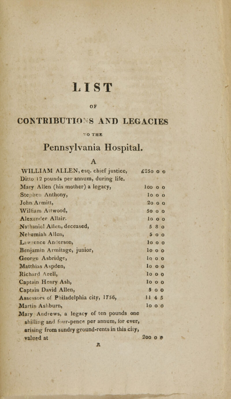 LIST OF CONTRIBUTIO S AND LEGACIES Pennsylvania Hospital. A WILLIAM ALLEN, esq. chief justice, £2So o o Ditto 12 pounds per annum, during life. Mary Alien (his mother) a legacy, loo o o Stephen Anthony, lo o o John Armitt, 2o o o William Aitwood, Soo o Alexander Allair. lo o o Nathaniel Allen, deceased, 5 8 o Nel'emiah Allen, 5 o o Lawrence An ierson, lo o o Benjamin Armitage, junior, lo o o Georee Asbridge, lo o o Matthias Aspden, lo o o Richard A.rell, lo o o Captain Henry Ash, lo o o Captain David Allen, Soo Assessors ol Philadelphia city, 1756, 114 5 Martin Ashburn, lo o o Mary Andrews, a legacy of ten pounds one shilling and four-pence per annum, lor ever, arising from sundry ground-rents in this city, valued at 2oo o © tmt^f