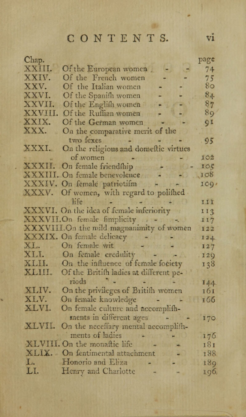 Chap. XXIII. Of the European women . XXIV. Of the French women XXV. Of the Itah'an women XXVI. Of the Snanifh women XXVII. Of the Englifli women XXVIII. Of the Ruffian women XXIX. Of the German women XXX. On the comparative merit of the two fexcs - - XXXI. On the religious and domeftic virtues of women XXXII. On female friendship XXXIII. On female benevolence XXXIV. On female patriotifm XXXV. Of women, with regard to polifhed life XXXVI. On the idea of female inferiority XXXVII.On female fimplicity XXXVIII.On the mild magnanimity of women XXXIX. On female delicacy XL. On female wit XLI. On female credulity XLII. On the influence of female fodety XLIII. Of the Britifh ladies at different pe- riods XLIV. On the privileges of Biitifh women XLV. On female knowledge XLVI. On female culture and nccomplifh- rnents in different ages XLVII. On the necefTary mental aecomphfti- ments of ladies XLVIII. On the monaftic life XLiX. On fentimental attachment L. Honorio and Eliza LI. Henry and Charlotte page 74 75 80 84 ^7 89 91 95 10? 108 109 in 3 117 122 12 + 127 129 I?? IA4 l6l l6G I70 176 181 188 189 196.